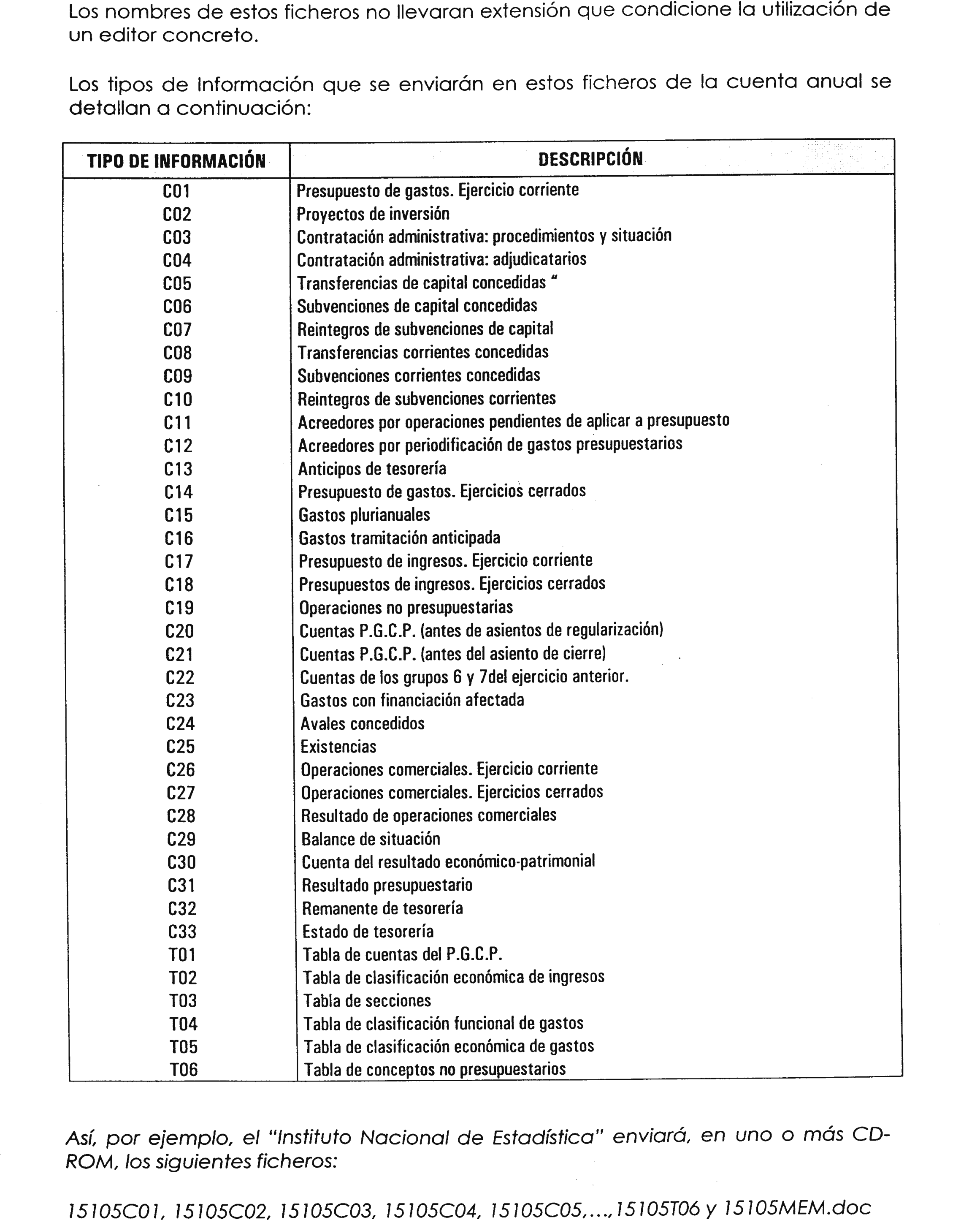 Imagen: /datos/imagenes/disp/2000/168/13352_7986930_image3.png