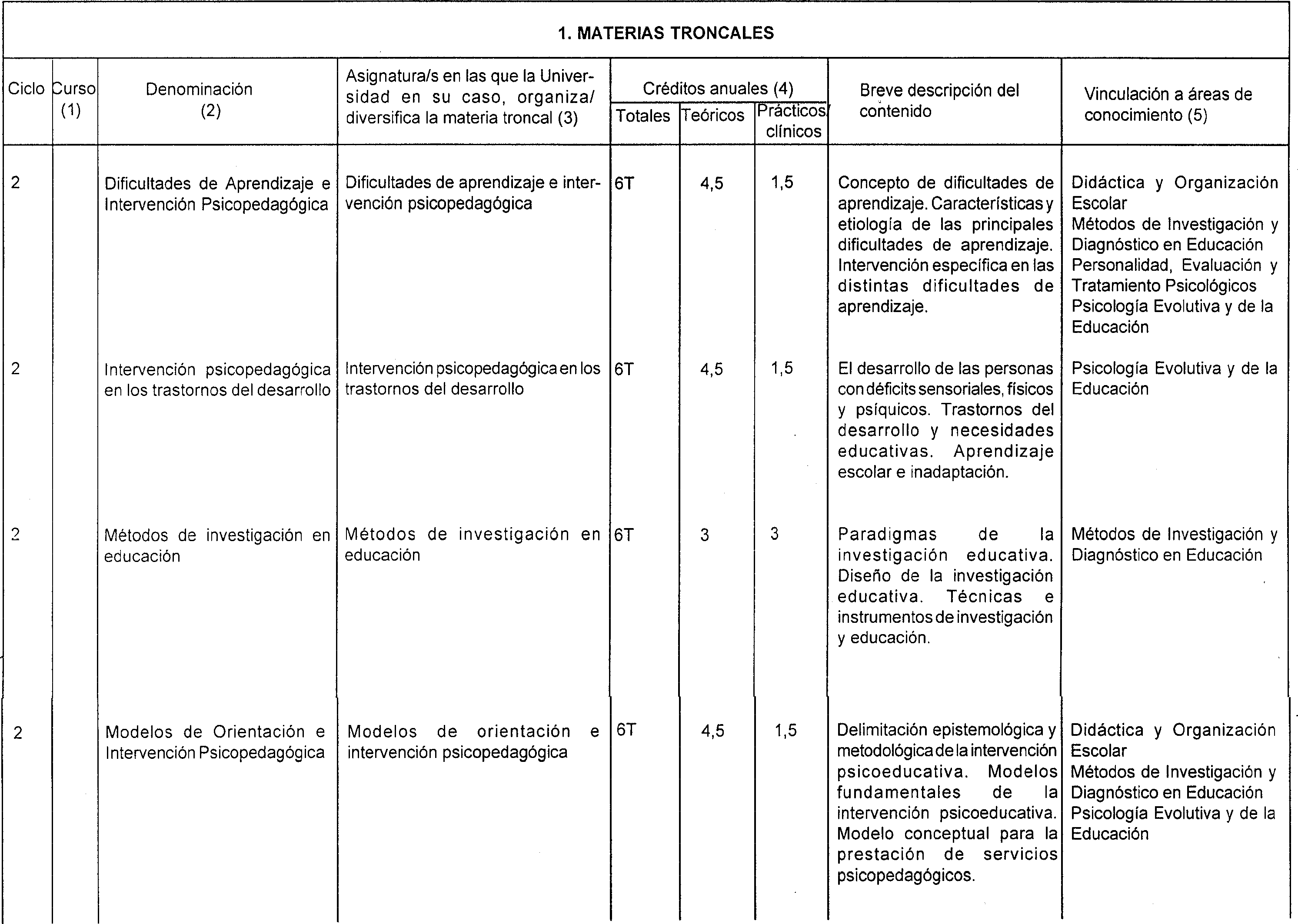 Imagen: /datos/imagenes/disp/2000/17/01274_6982079_image2.png