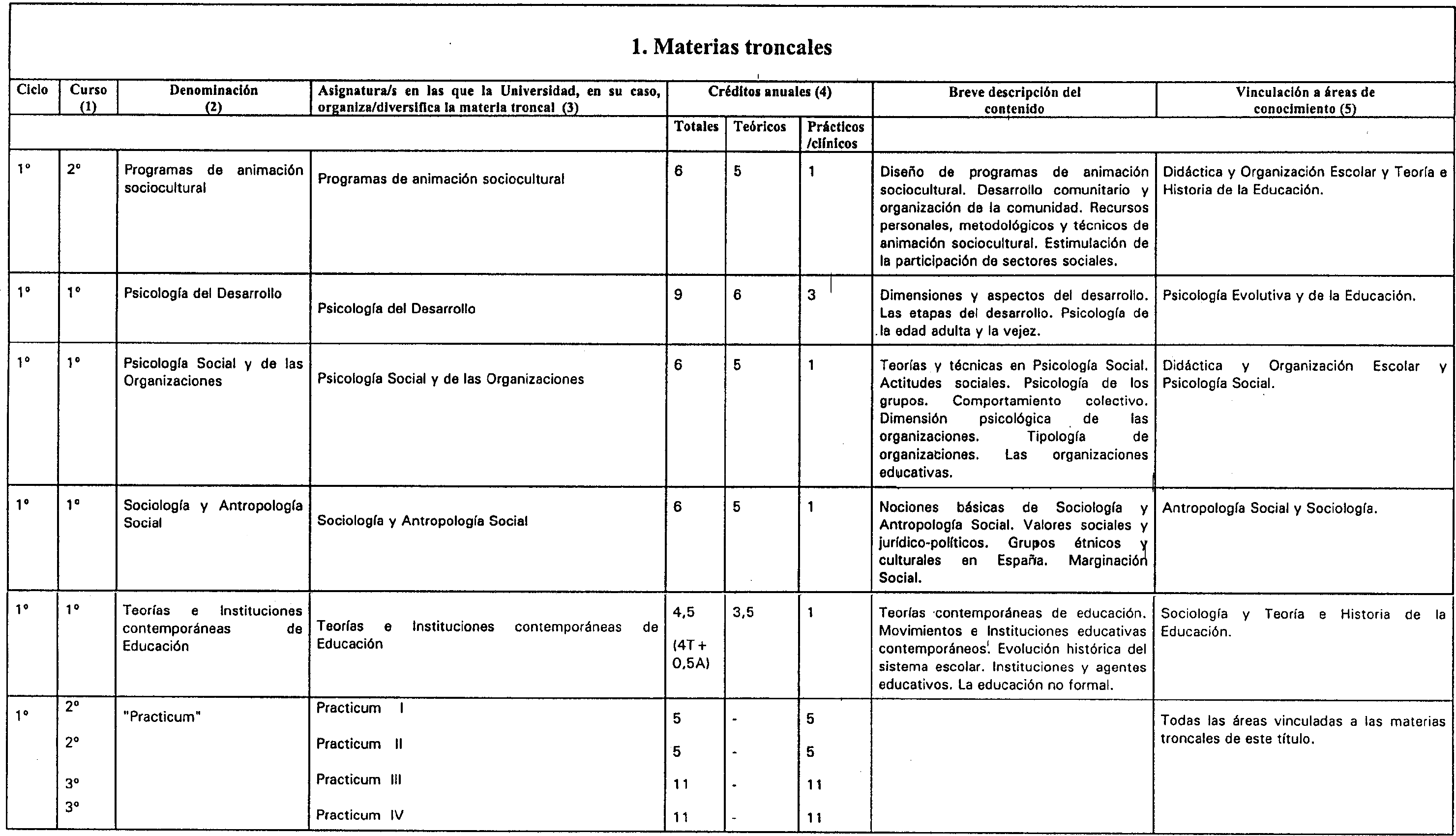 Imagen: /datos/imagenes/disp/2000/17/01278_6986878_image2.png