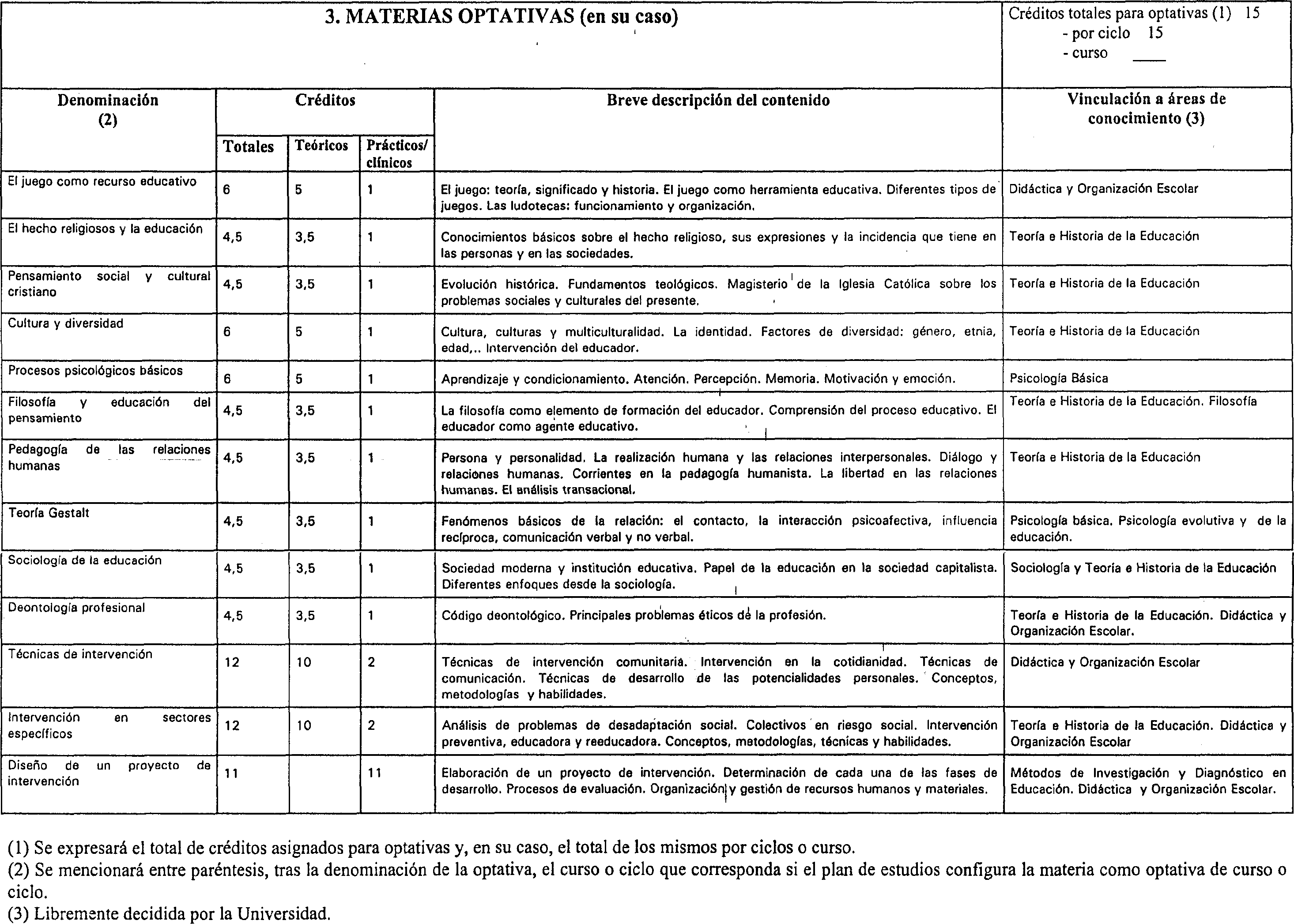 Imagen: /datos/imagenes/disp/2000/17/01278_6986878_image7.png