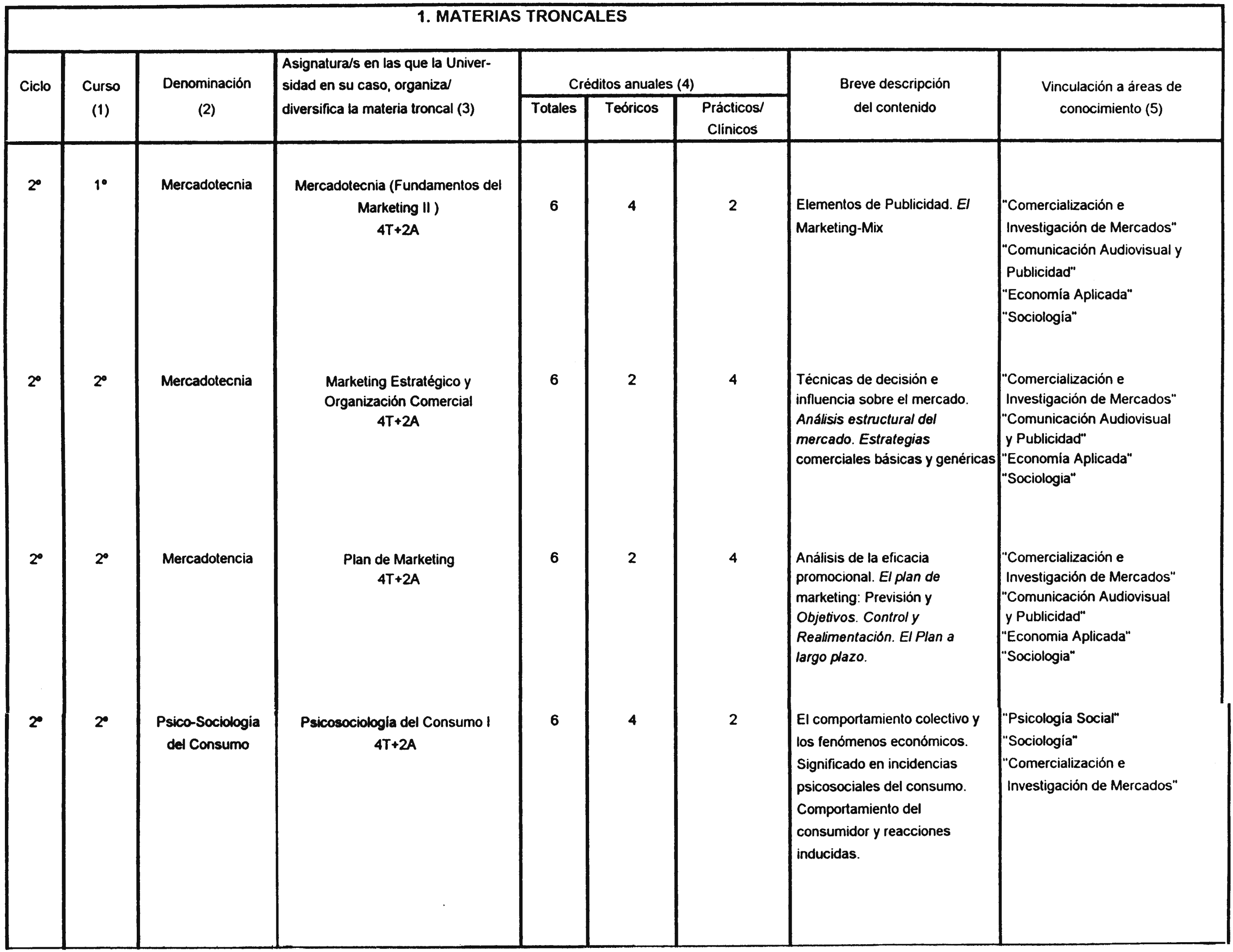 Imagen: /datos/imagenes/disp/2000/171/13617_8550989_image3.png