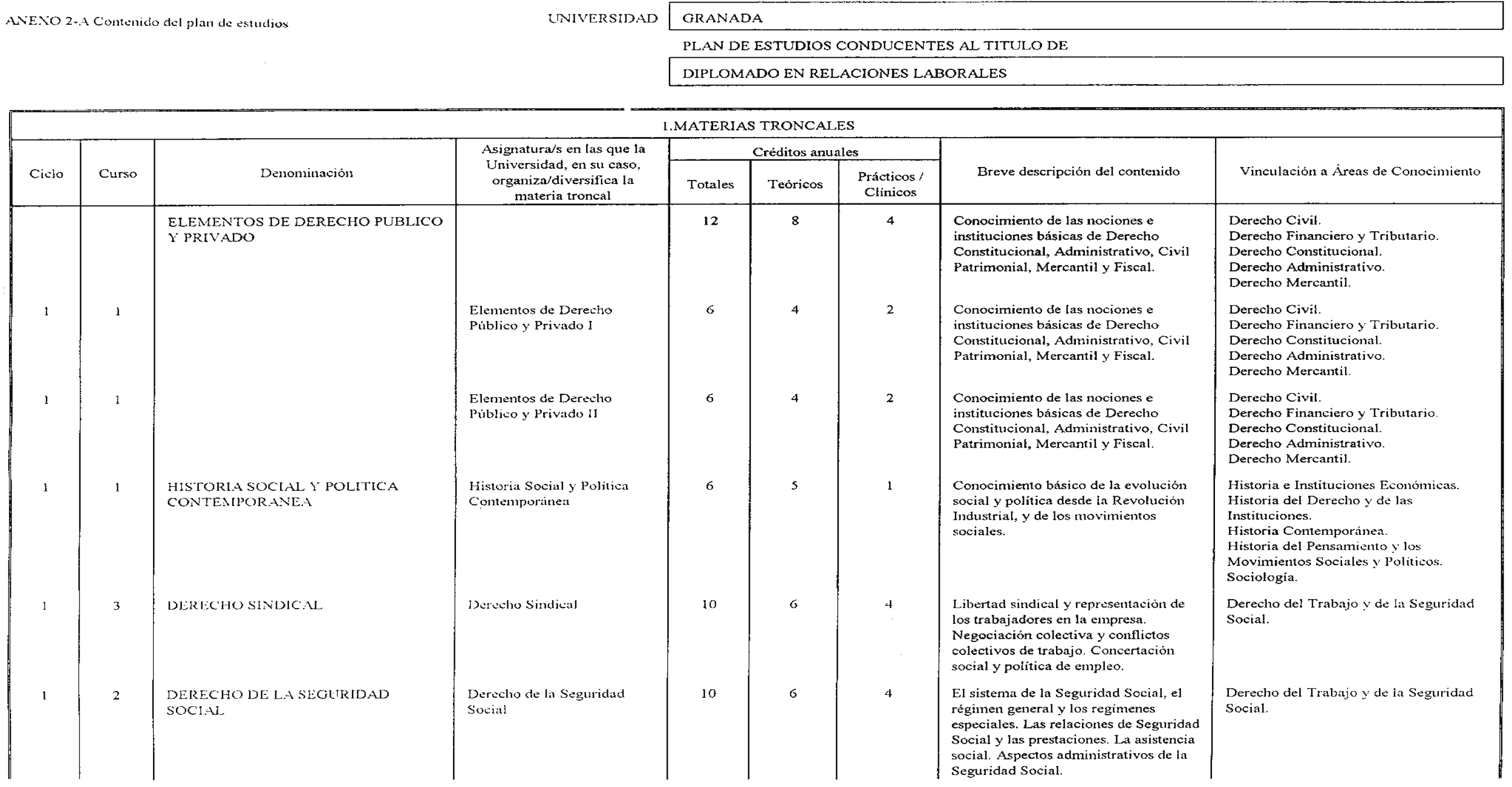 Imagen: /datos/imagenes/disp/2000/171/13618_8551168_image1.png