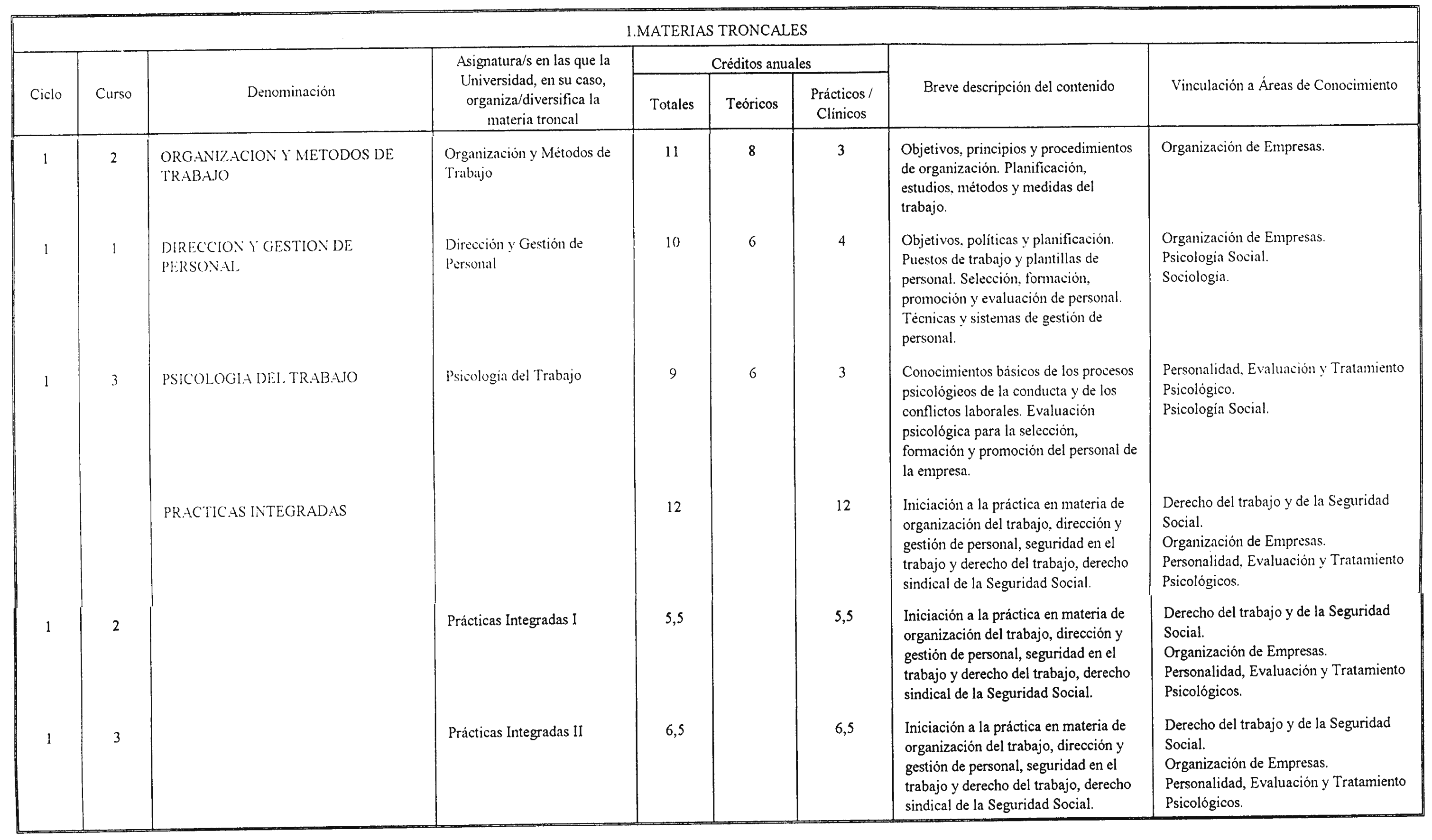 Imagen: /datos/imagenes/disp/2000/171/13618_8551168_image3.png