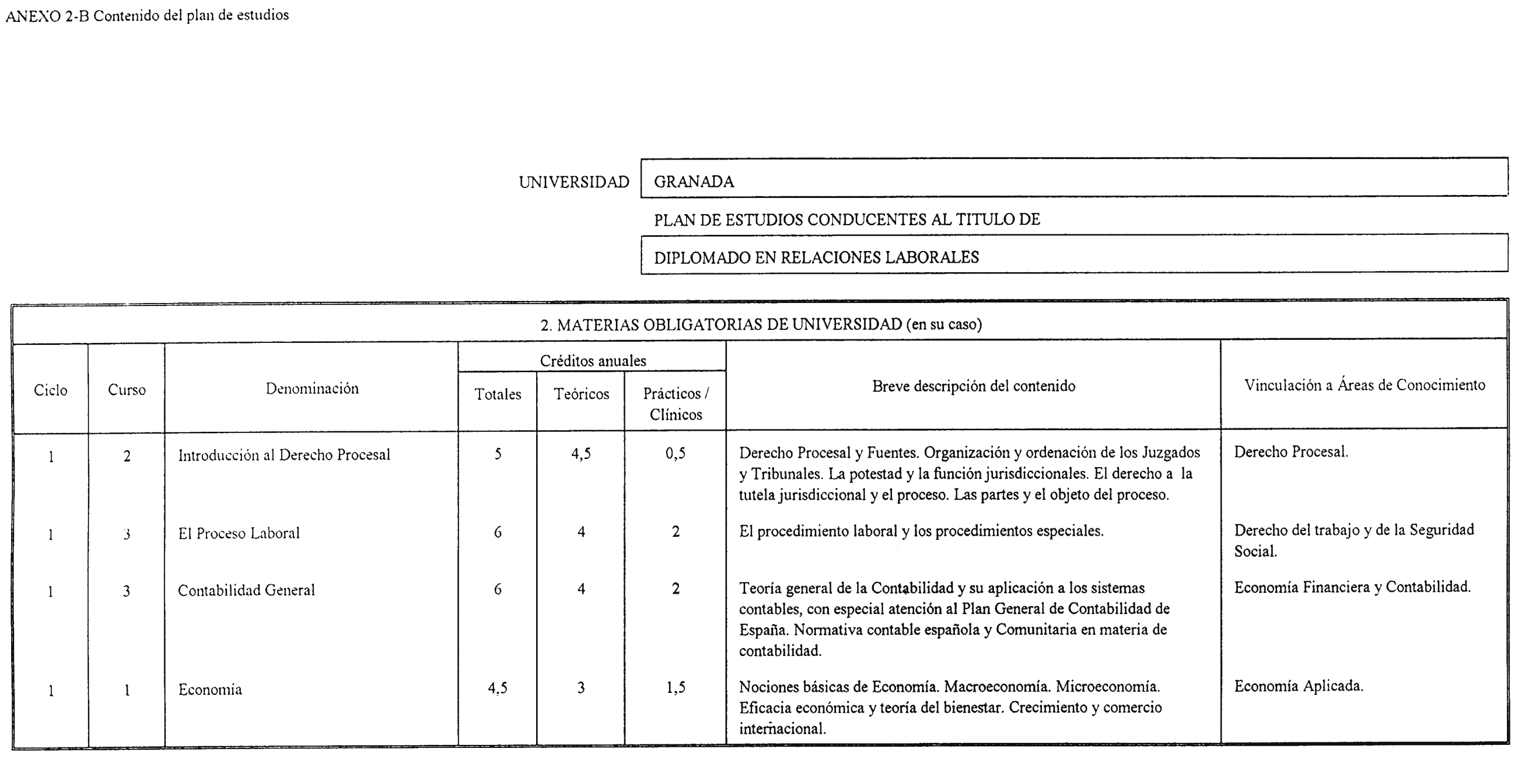 Imagen: /datos/imagenes/disp/2000/171/13618_8551168_image4.png