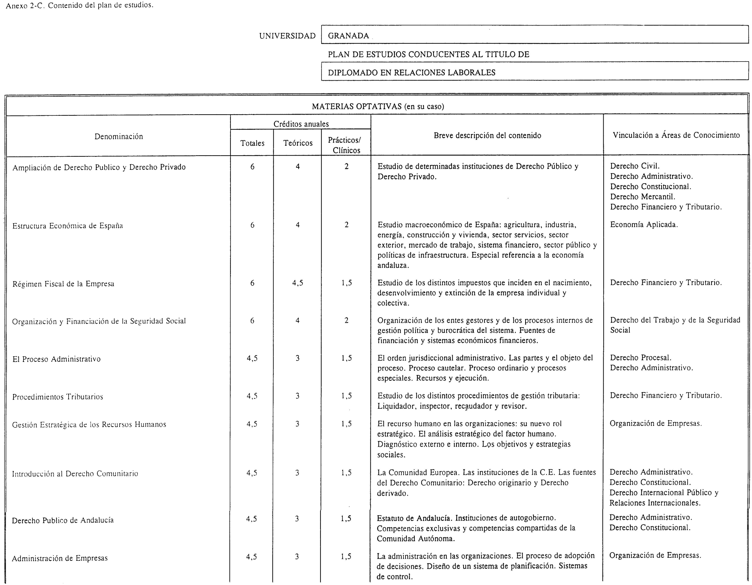 Imagen: /datos/imagenes/disp/2000/171/13618_8551168_image5.png