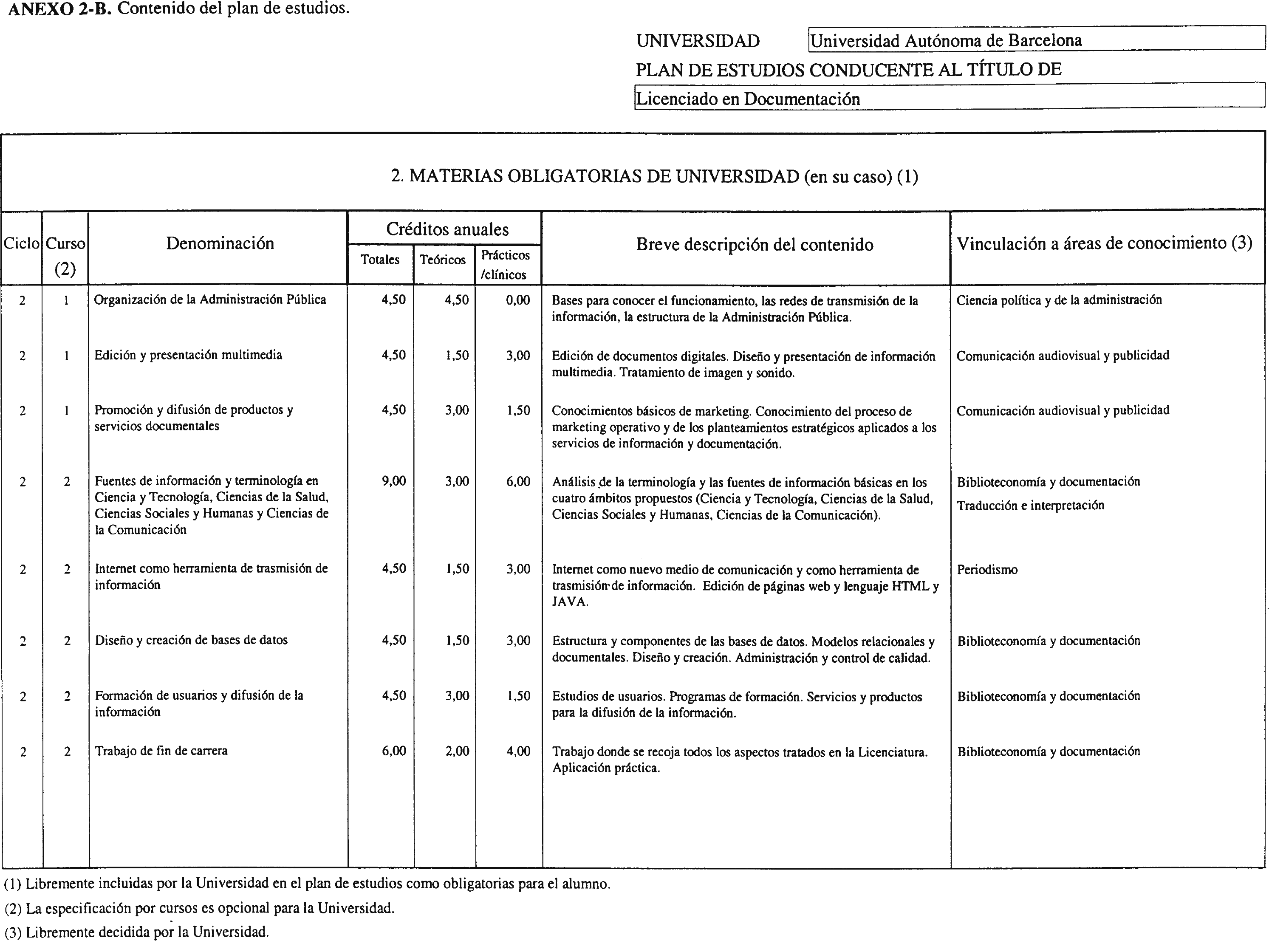 Imagen: /datos/imagenes/disp/2000/172/13693_8551167_image4.png