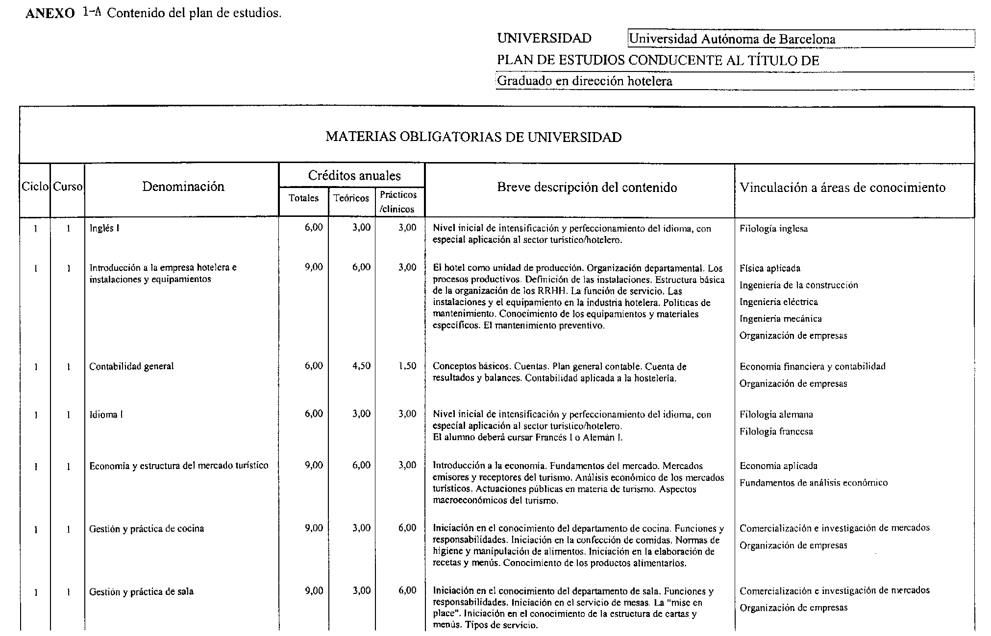 Imagen: /datos/imagenes/disp/2000/172/13694_8551306_image1.png