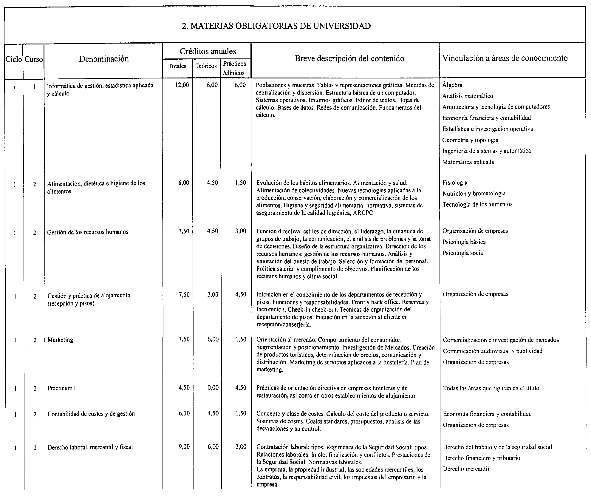 Imagen: /datos/imagenes/disp/2000/172/13694_8551306_image2.png