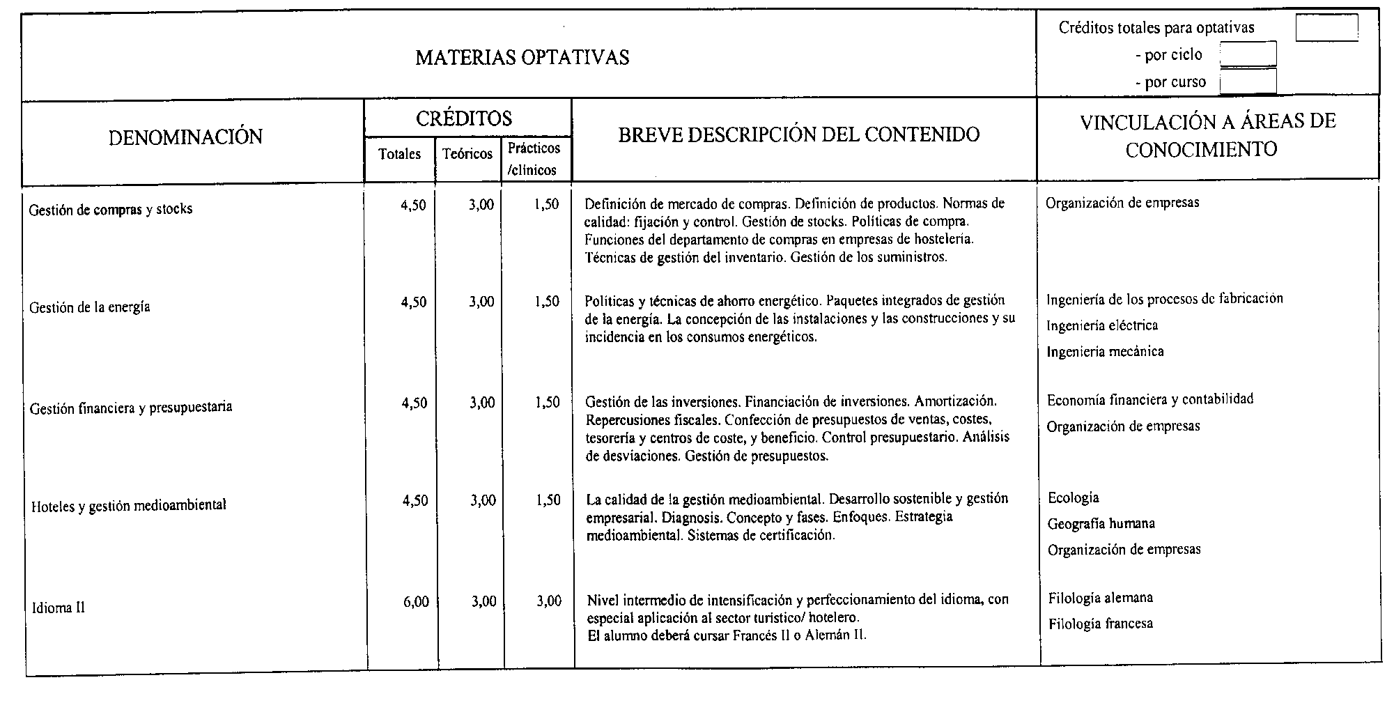 Imagen: /datos/imagenes/disp/2000/172/13694_8551306_image5.png