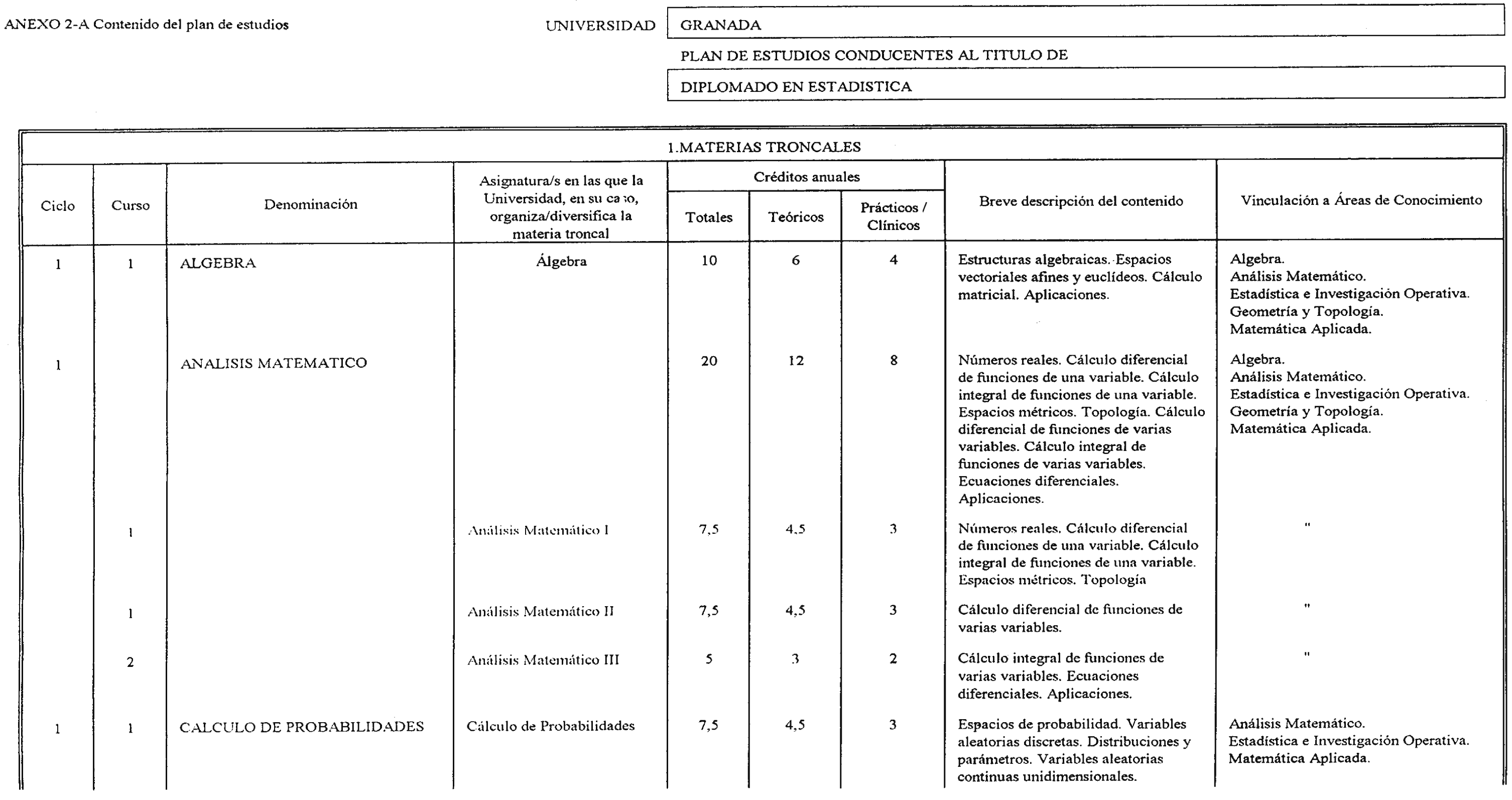 Imagen: /datos/imagenes/disp/2000/172/13696_8551340_image1.png