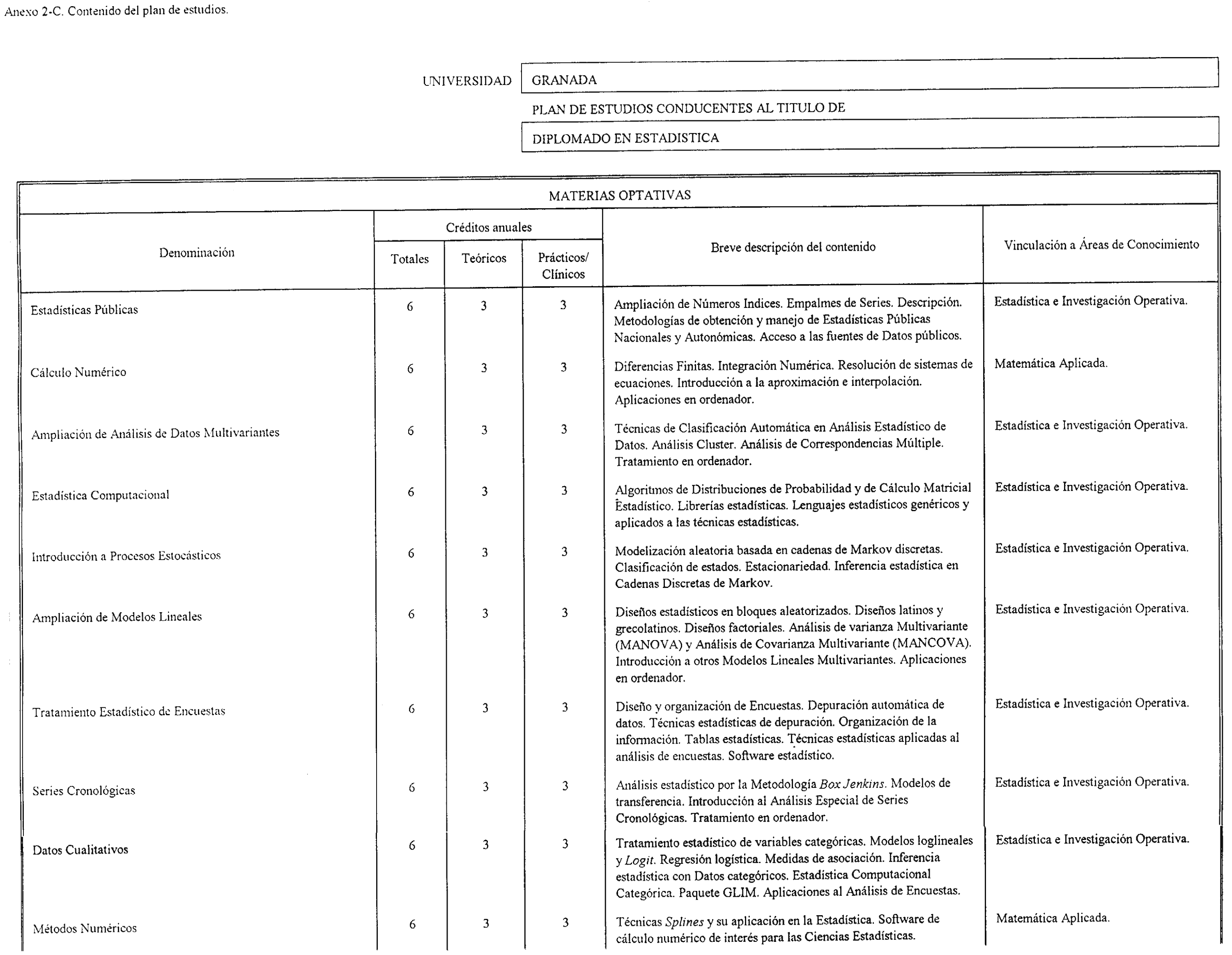 Imagen: /datos/imagenes/disp/2000/172/13696_8551340_image4.png