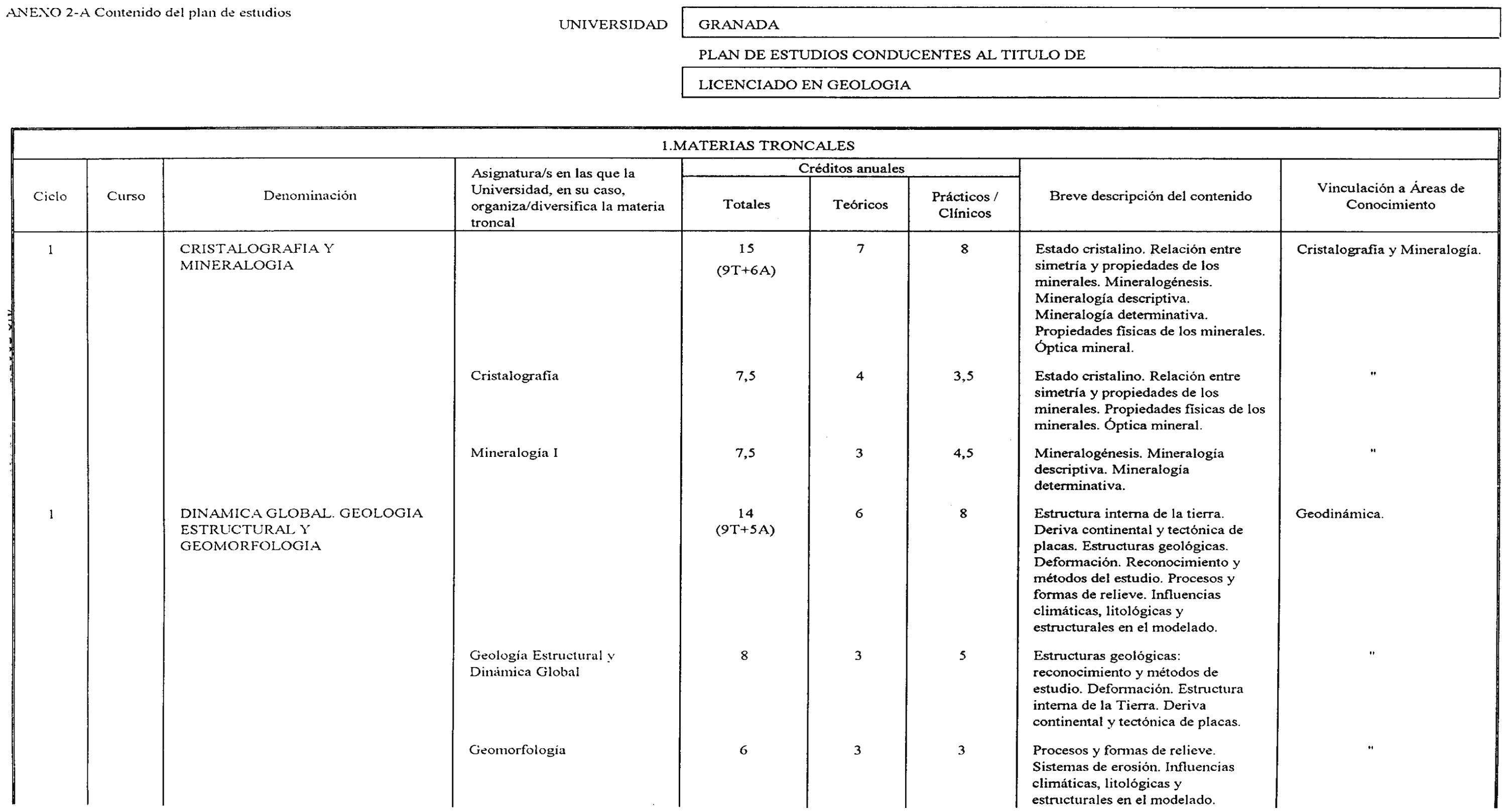 Imagen: /datos/imagenes/disp/2000/172/13697_8551403_image1.png