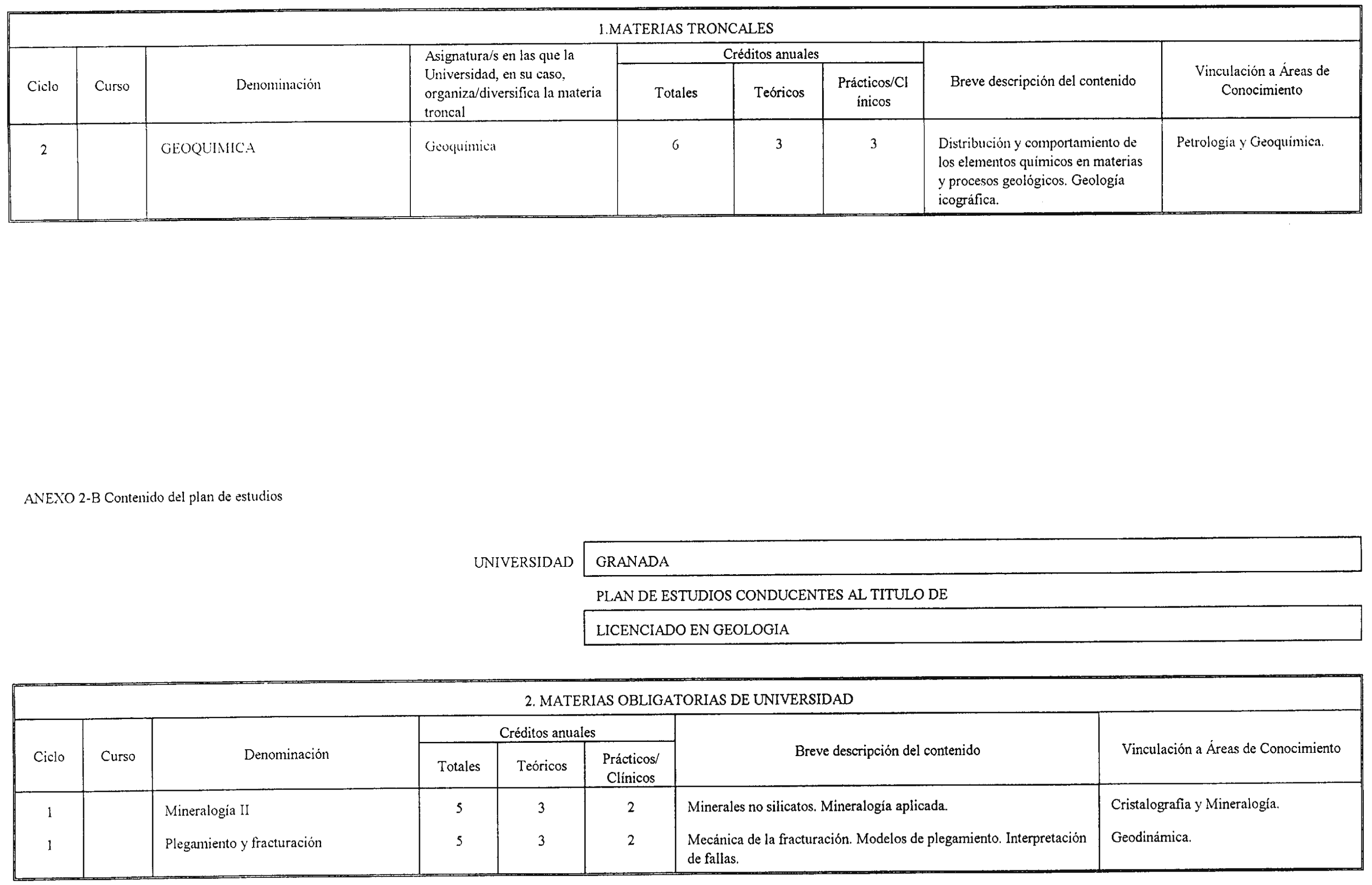 Imagen: /datos/imagenes/disp/2000/172/13697_8551403_image5.png