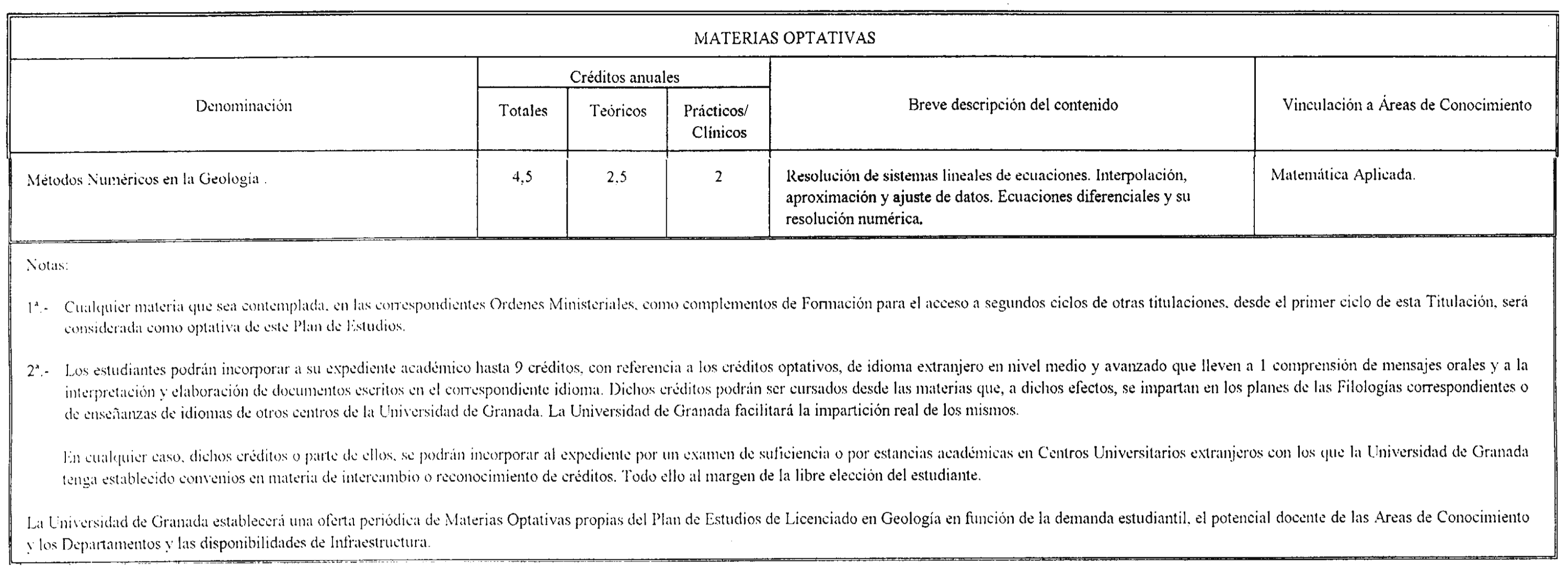 Imagen: /datos/imagenes/disp/2000/172/13697_8551403_image9.png