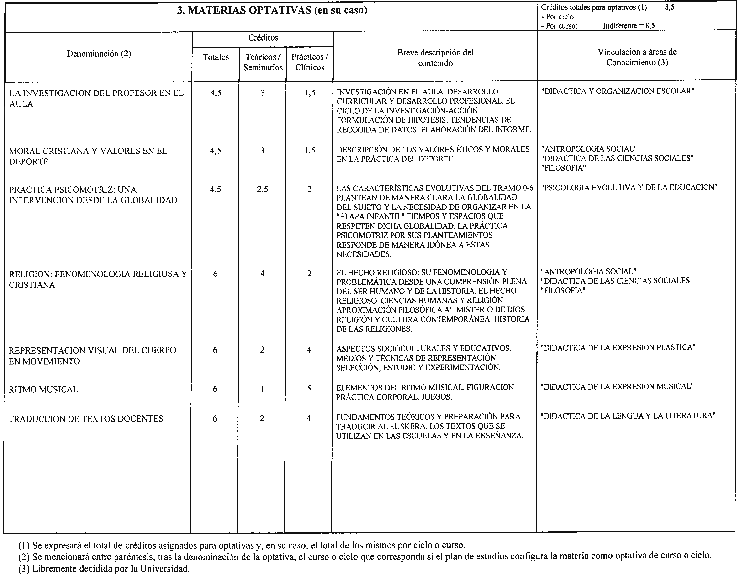 Imagen: /datos/imagenes/disp/2000/172/13698_8551398_image12.png