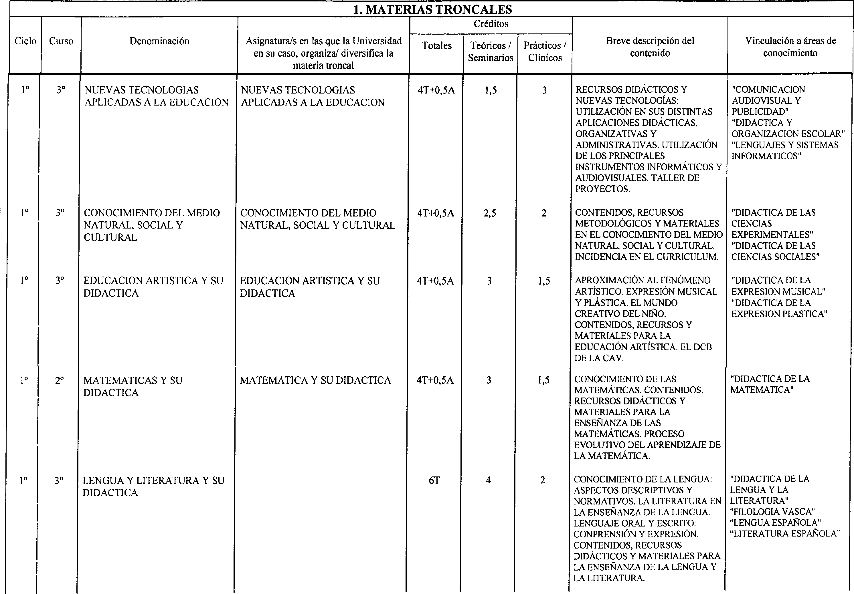 Imagen: /datos/imagenes/disp/2000/172/13698_8551398_image4.png