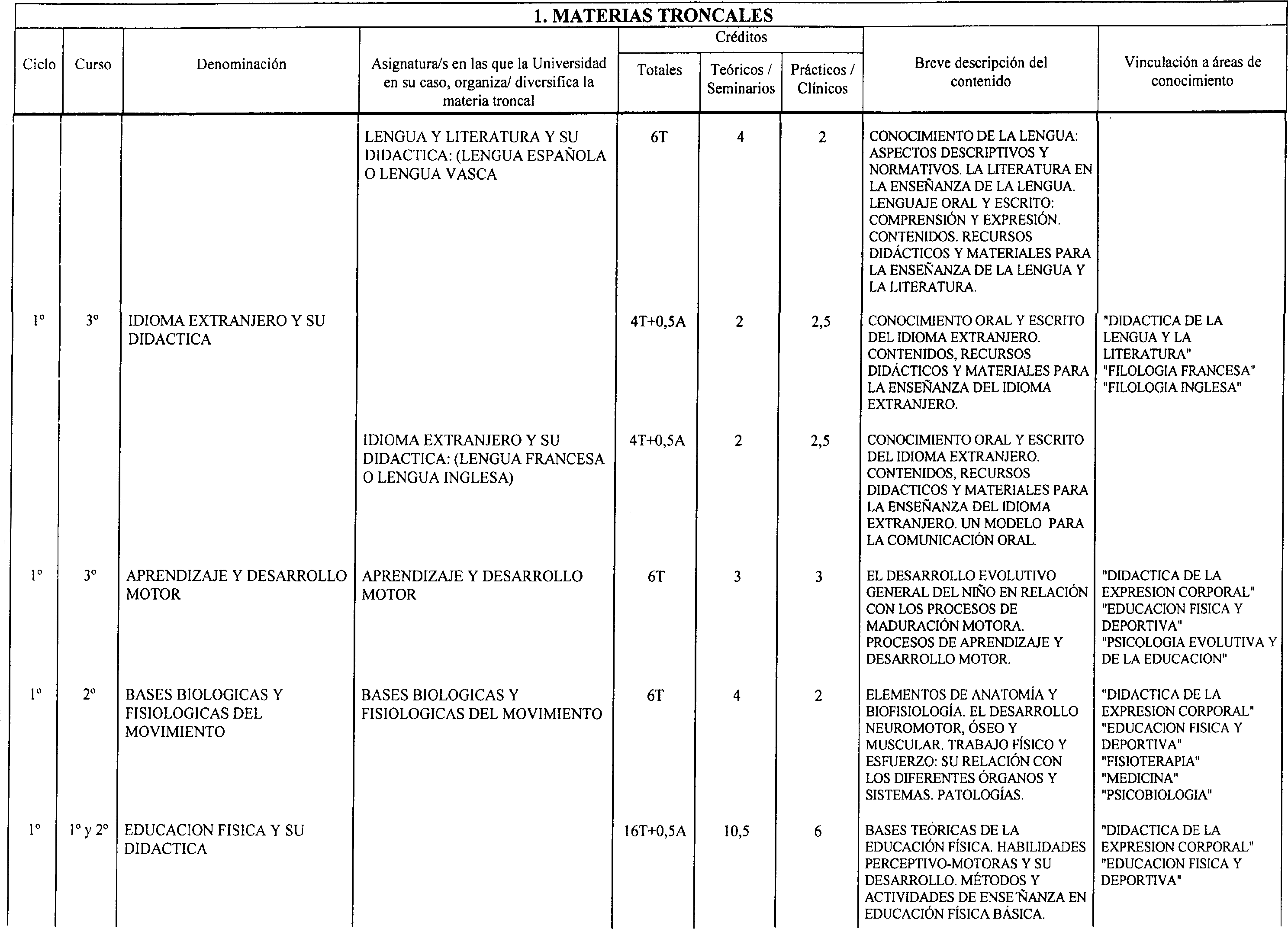 Imagen: /datos/imagenes/disp/2000/172/13698_8551398_image5.png