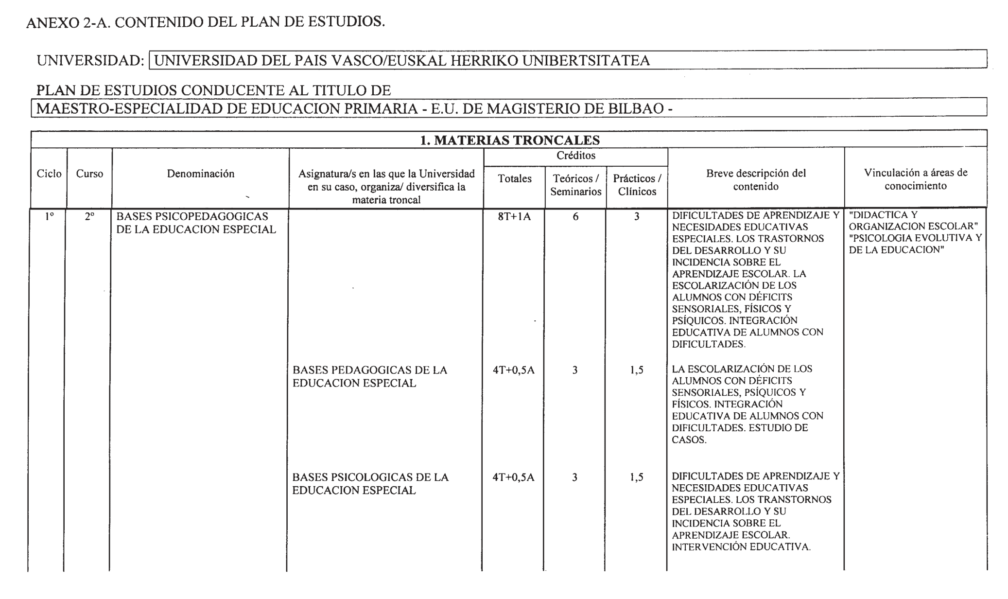 Imagen: /datos/imagenes/disp/2000/172/13699_8553663_image1.png