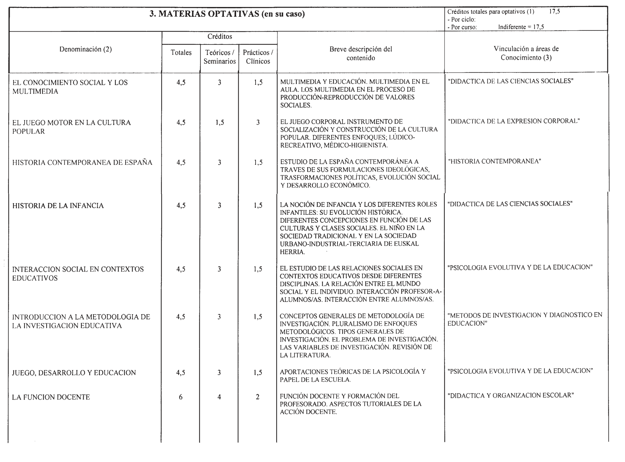 Imagen: /datos/imagenes/disp/2000/172/13699_8553663_image10.png