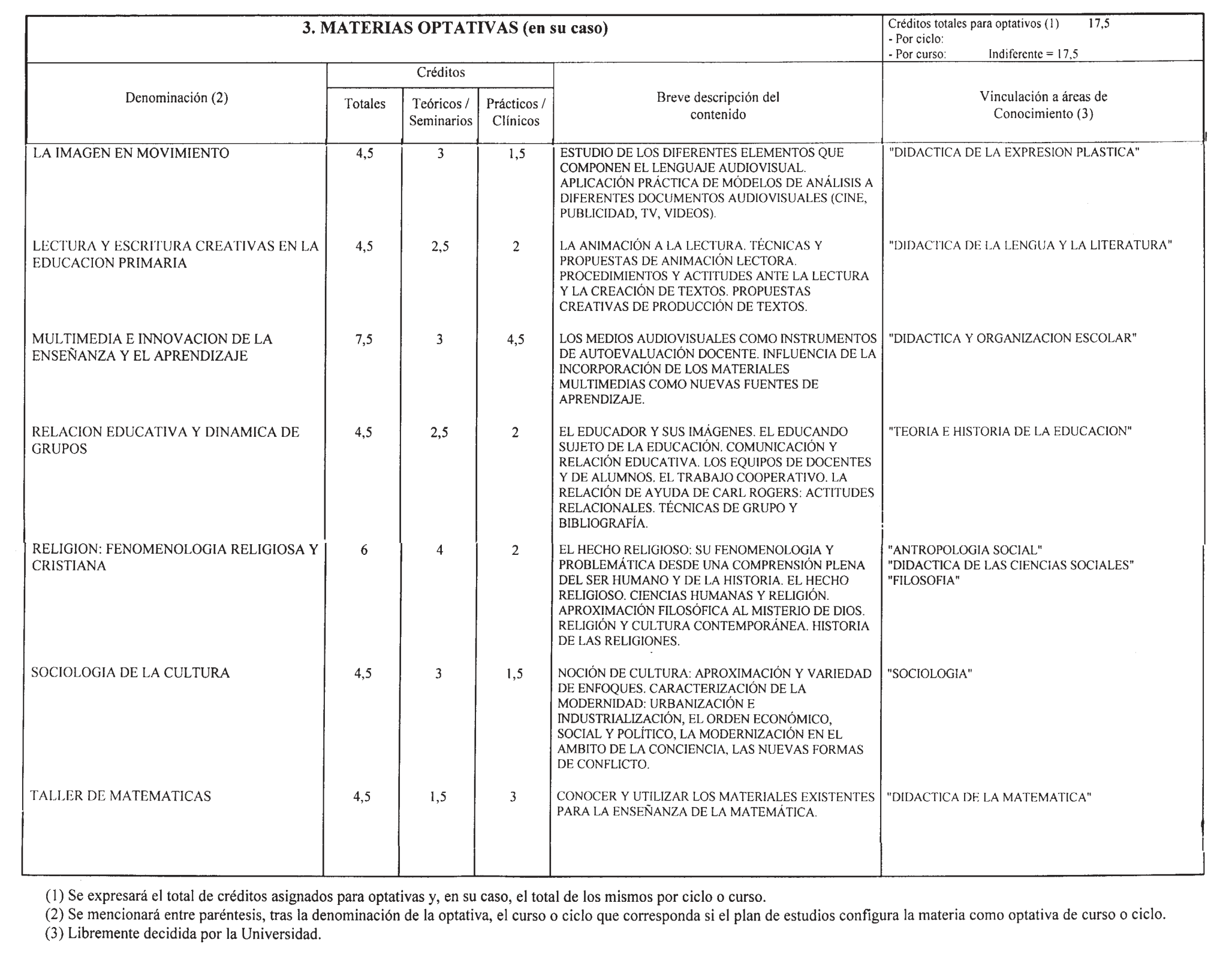 Imagen: /datos/imagenes/disp/2000/172/13699_8553663_image11.png