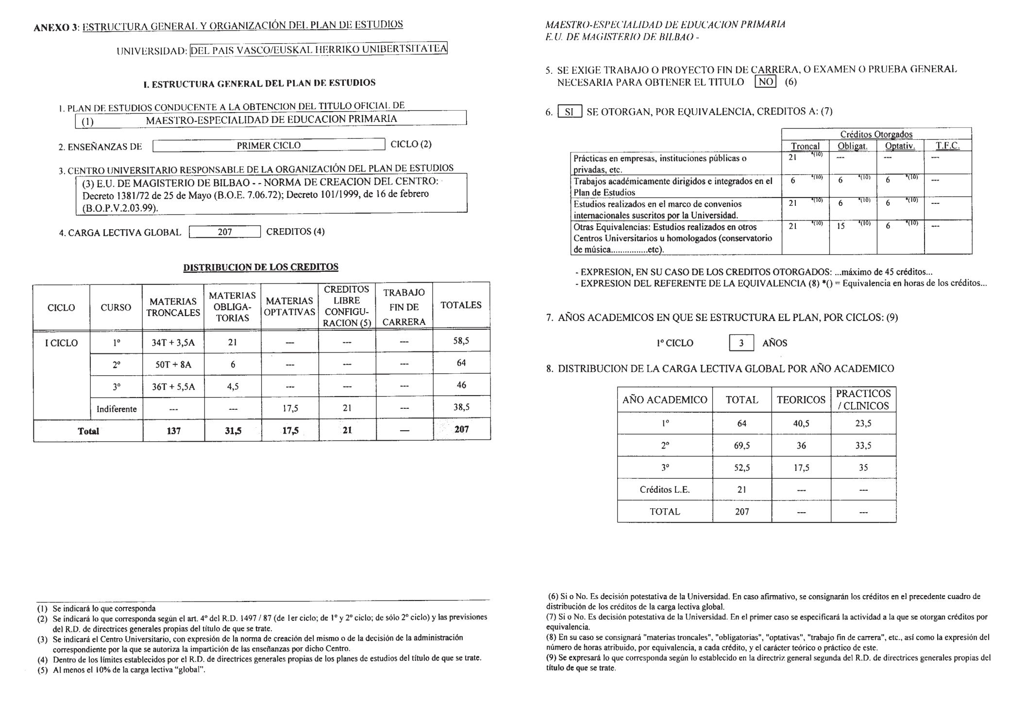Imagen: /datos/imagenes/disp/2000/172/13699_8553663_image12.png