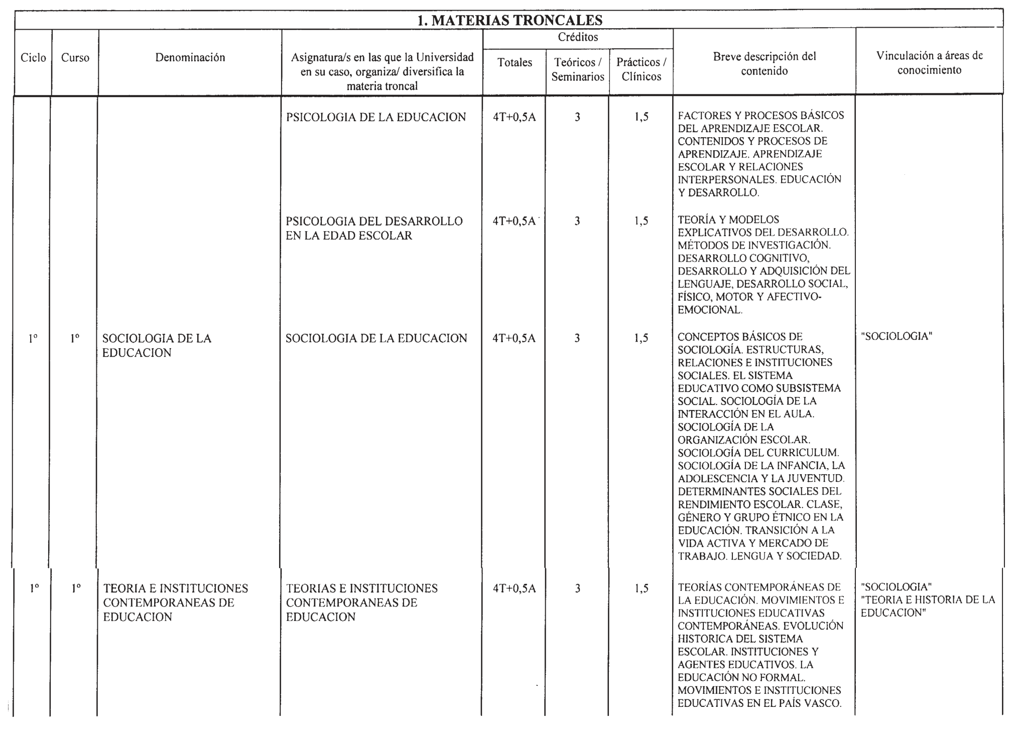 Imagen: /datos/imagenes/disp/2000/172/13699_8553663_image3.png