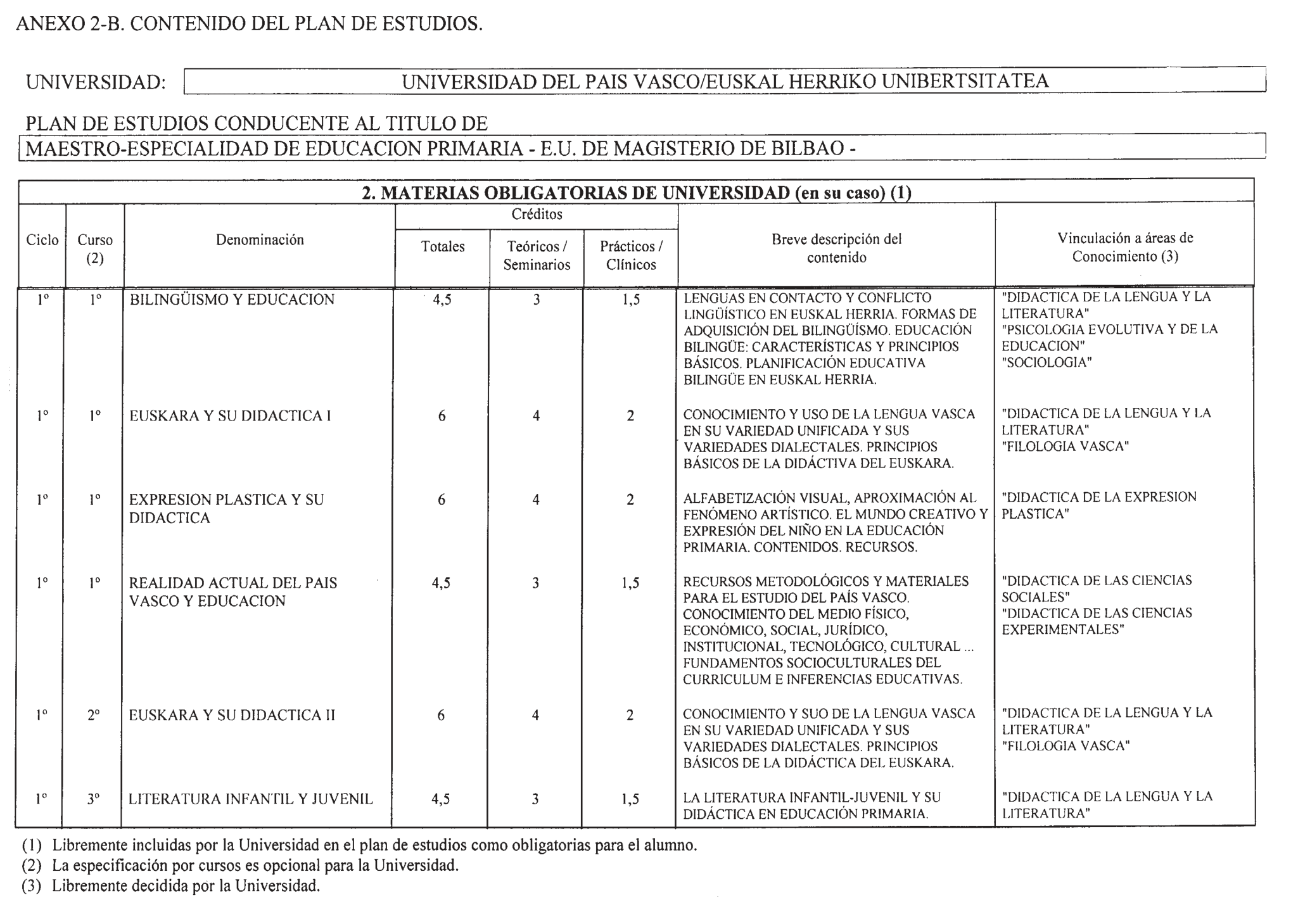 Imagen: /datos/imagenes/disp/2000/172/13699_8553663_image8.png