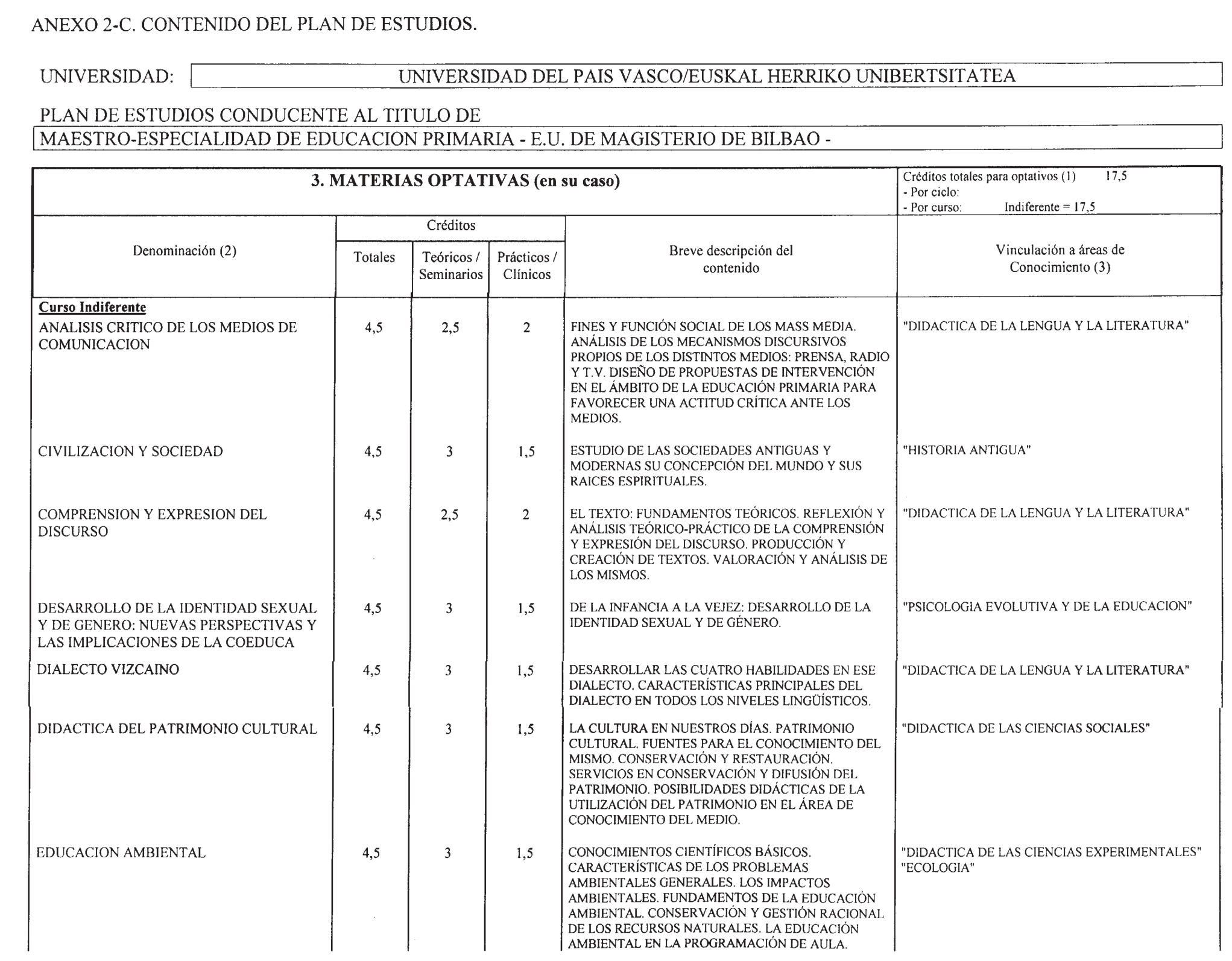 Imagen: /datos/imagenes/disp/2000/172/13699_8553663_image9.png