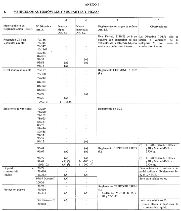 Imagen: /datos/imagenes/disp/2000/173/13706_001.png