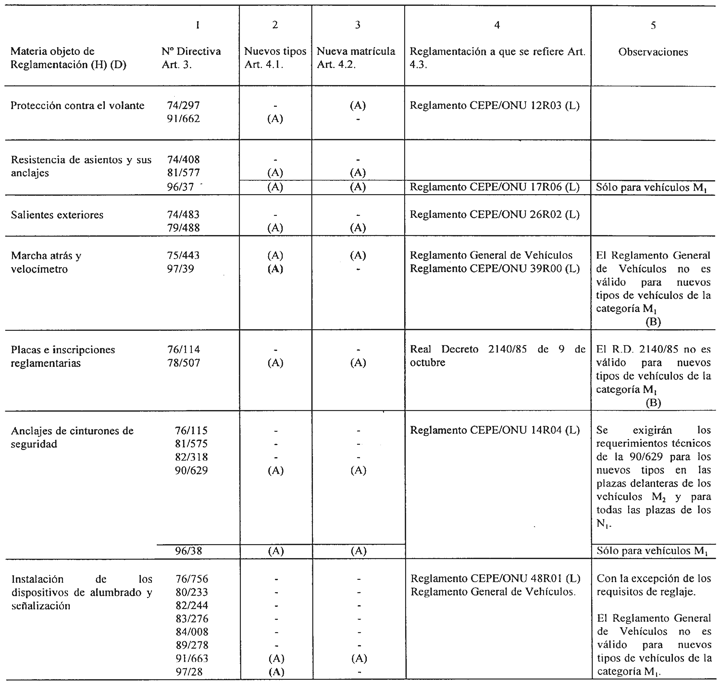 Imagen: /datos/imagenes/disp/2000/173/13706_003.png