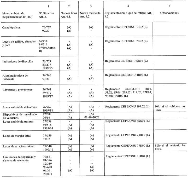 Imagen: /datos/imagenes/disp/2000/173/13706_004.png