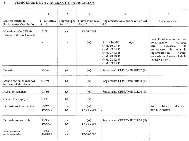 Imagen: /datos/imagenes/disp/2000/173/13706_013.png