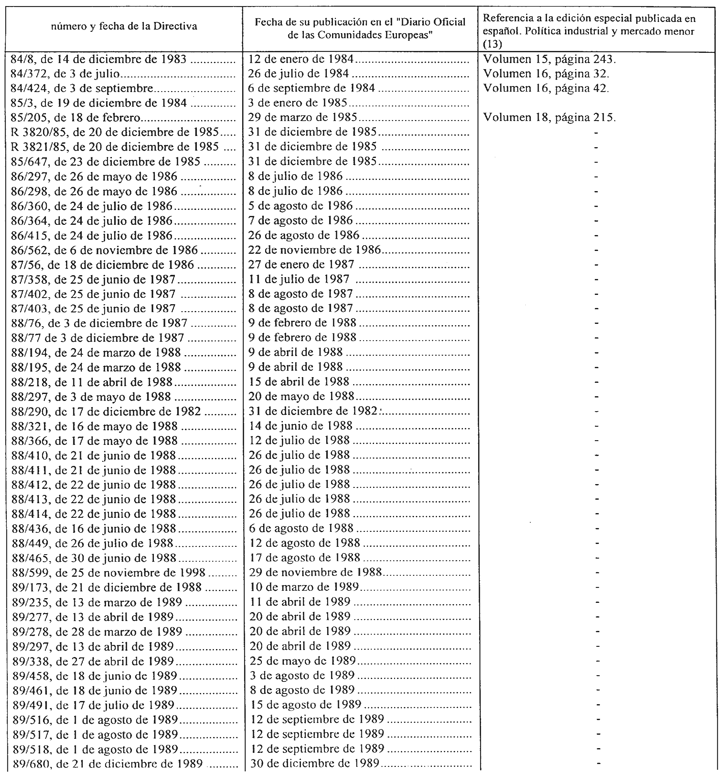 Imagen: /datos/imagenes/disp/2000/173/13706_020.png