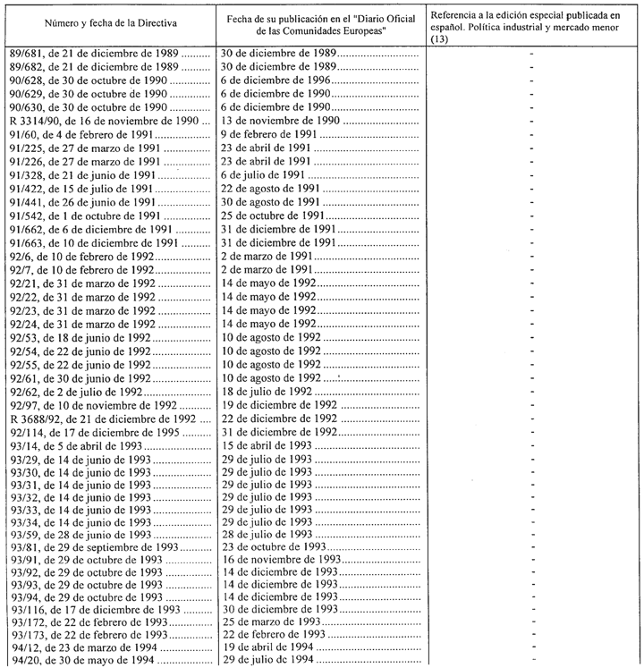 Imagen: /datos/imagenes/disp/2000/173/13706_021.png