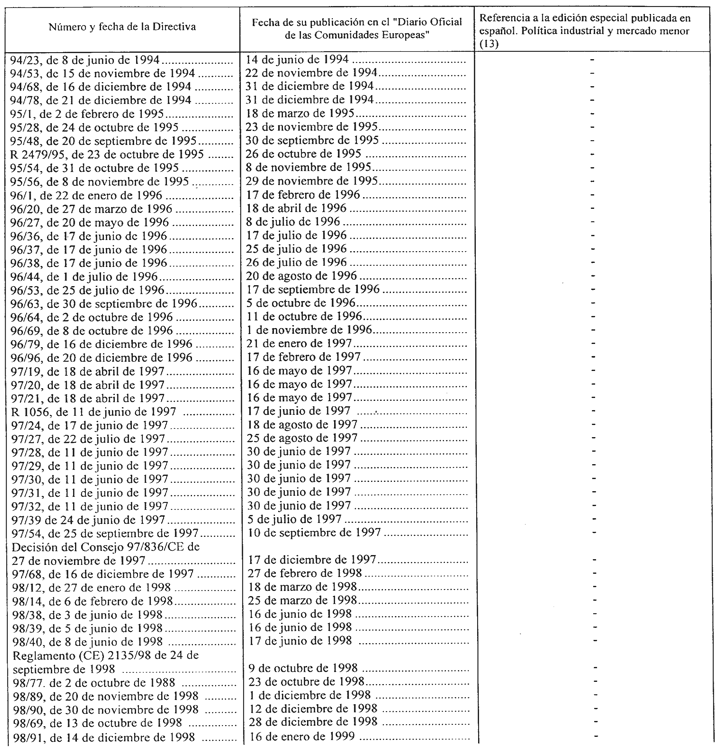 Imagen: /datos/imagenes/disp/2000/173/13706_022.png