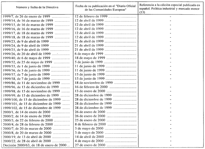 Imagen: /datos/imagenes/disp/2000/173/13706_023.png