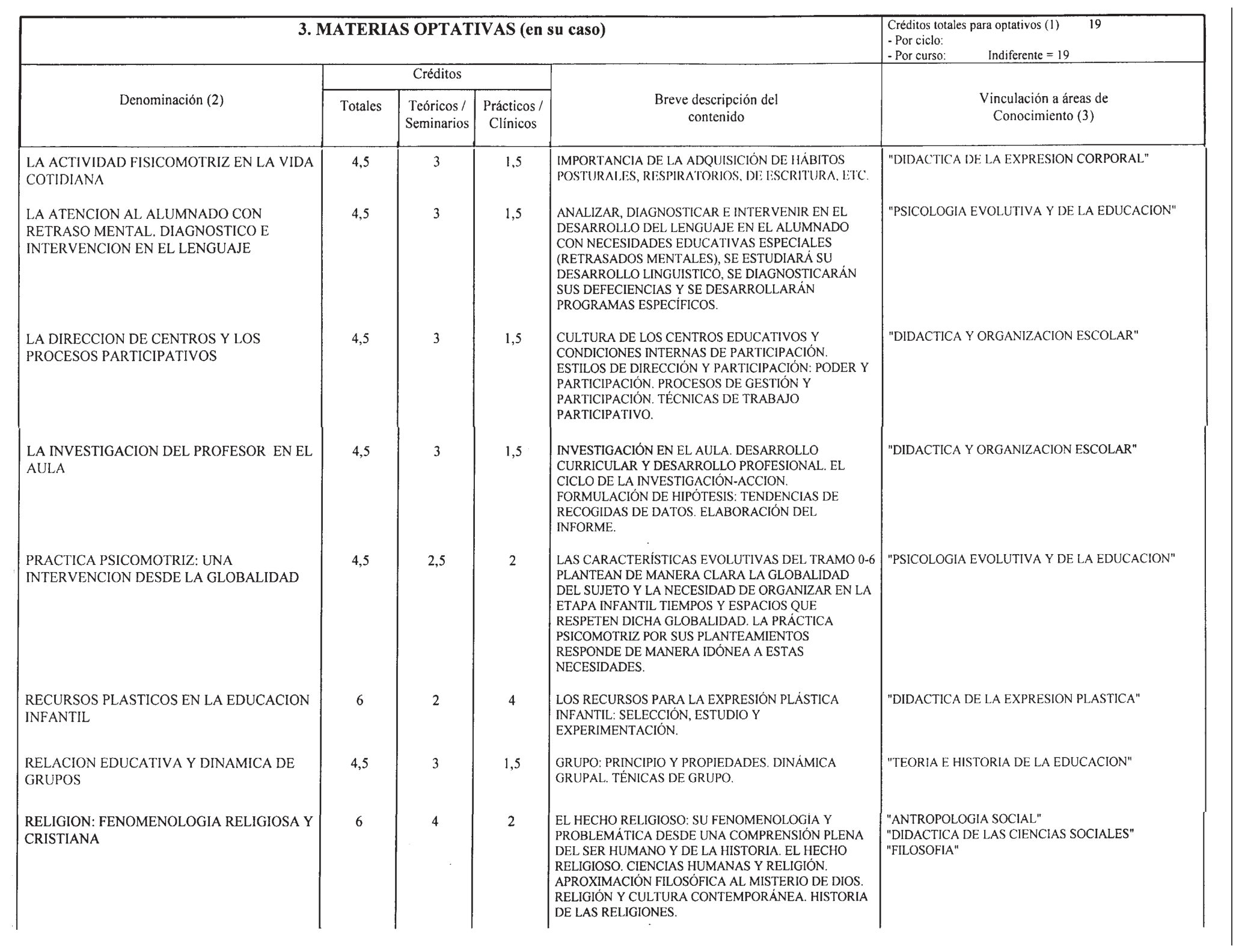 Imagen: /datos/imagenes/disp/2000/173/13794_8553765_image10.png