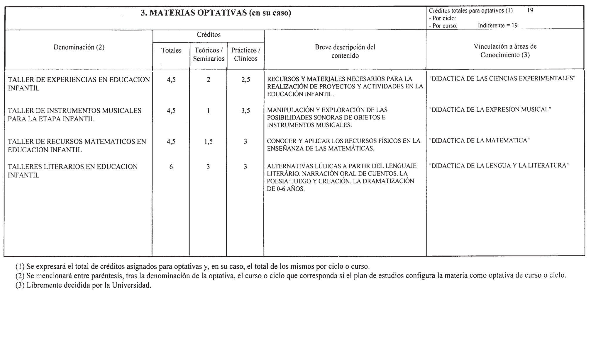 Imagen: /datos/imagenes/disp/2000/173/13794_8553765_image11.png