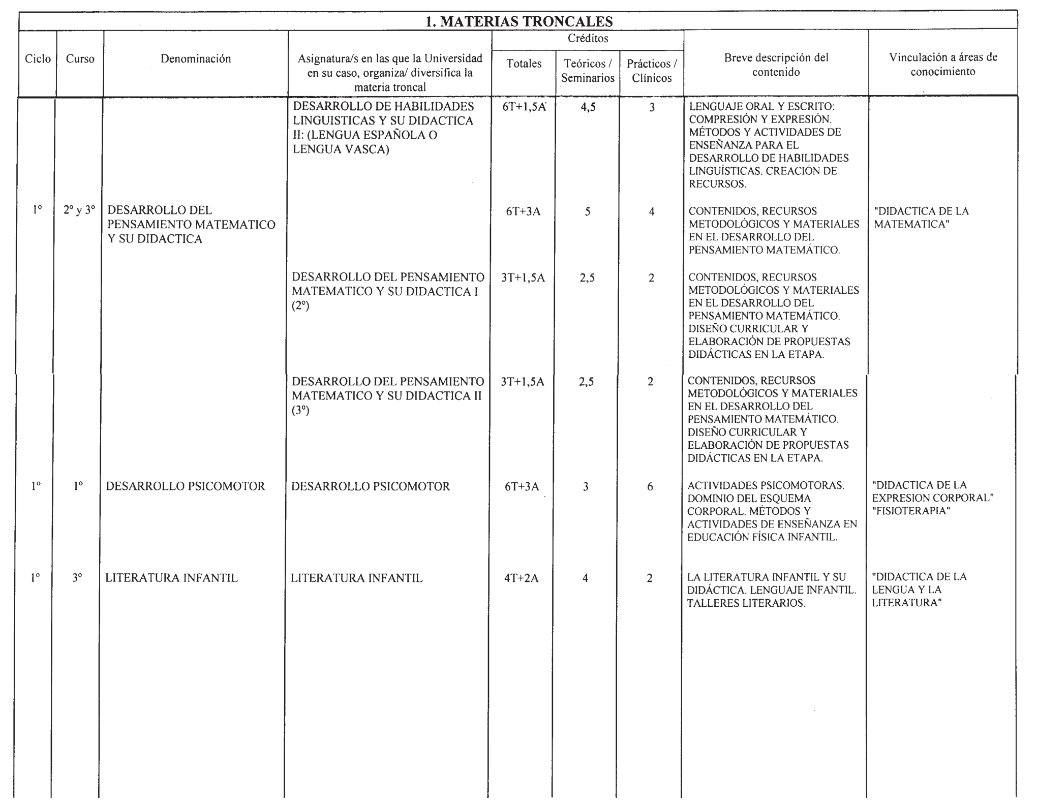 Imagen: /datos/imagenes/disp/2000/173/13794_8553765_image5.png