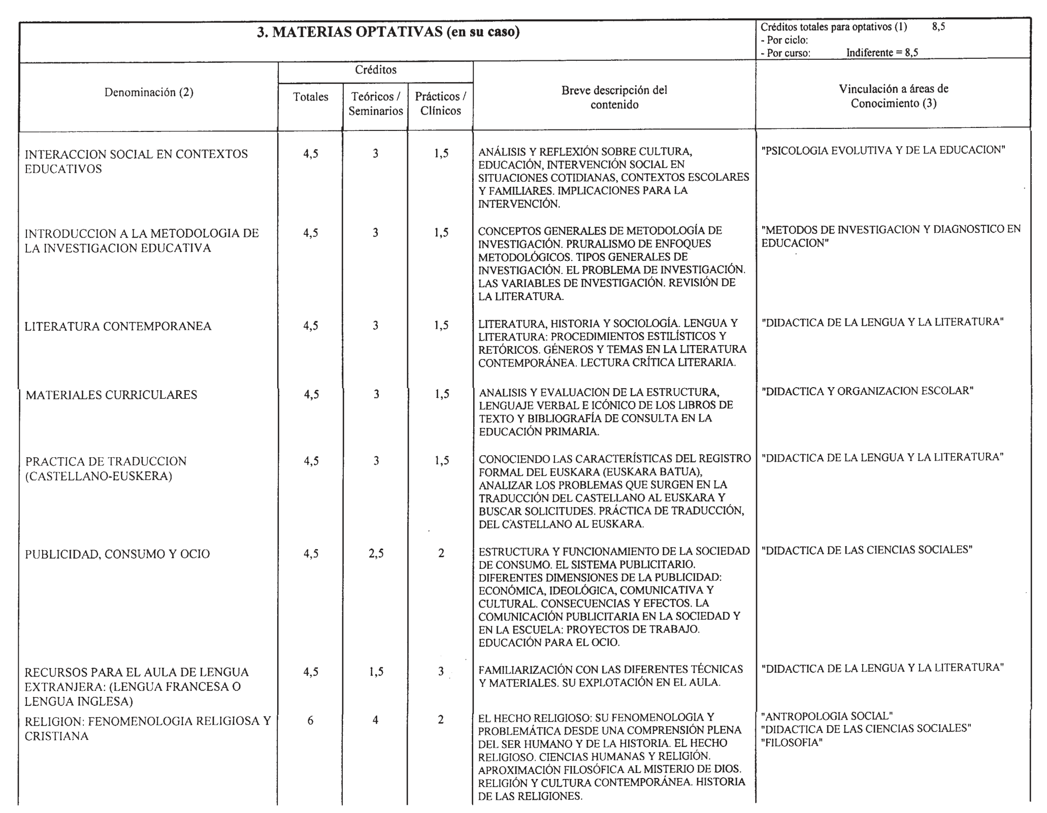 Imagen: /datos/imagenes/disp/2000/178/14226_8553807_image10.png