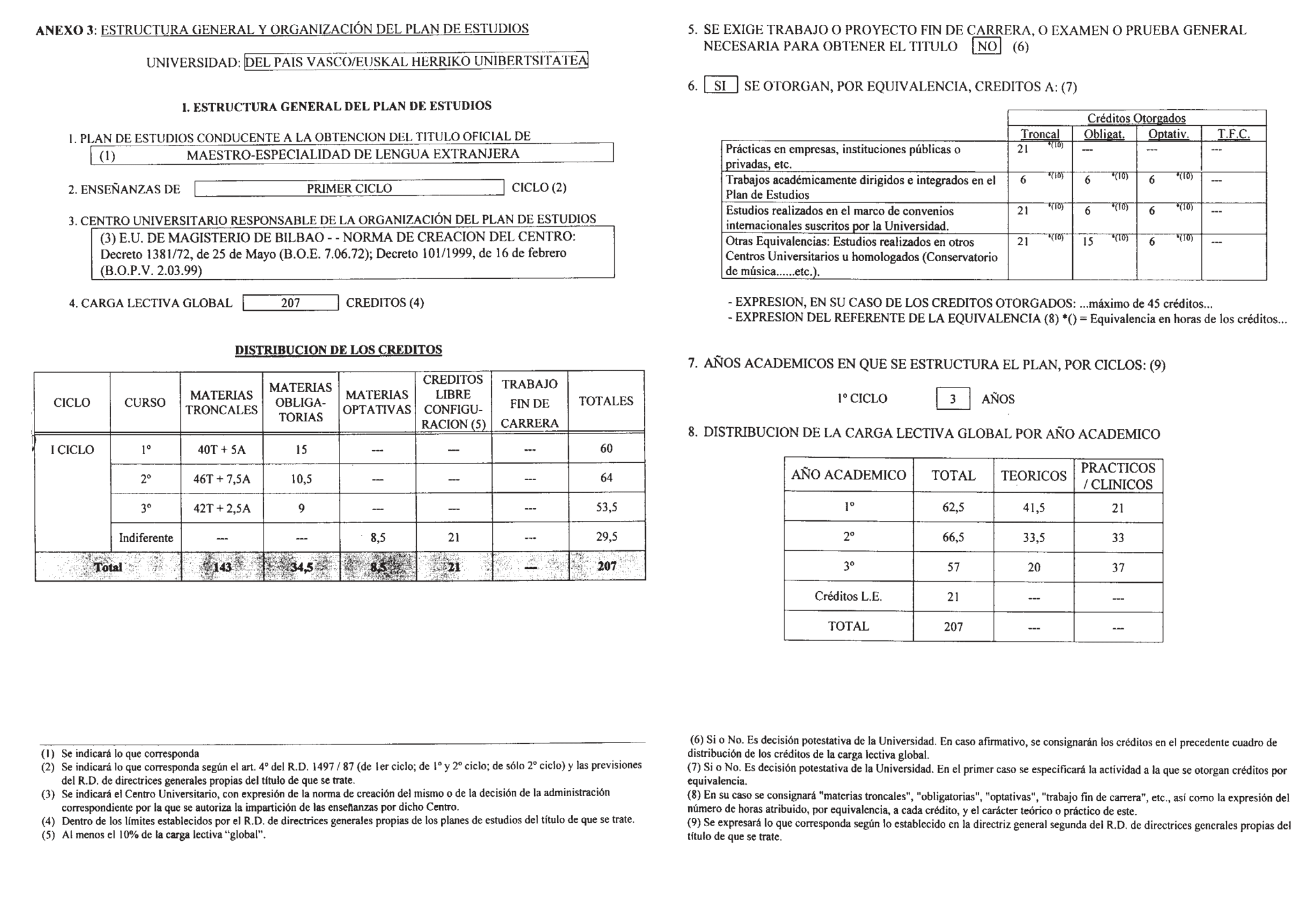 Imagen: /datos/imagenes/disp/2000/178/14226_8553807_image12.png