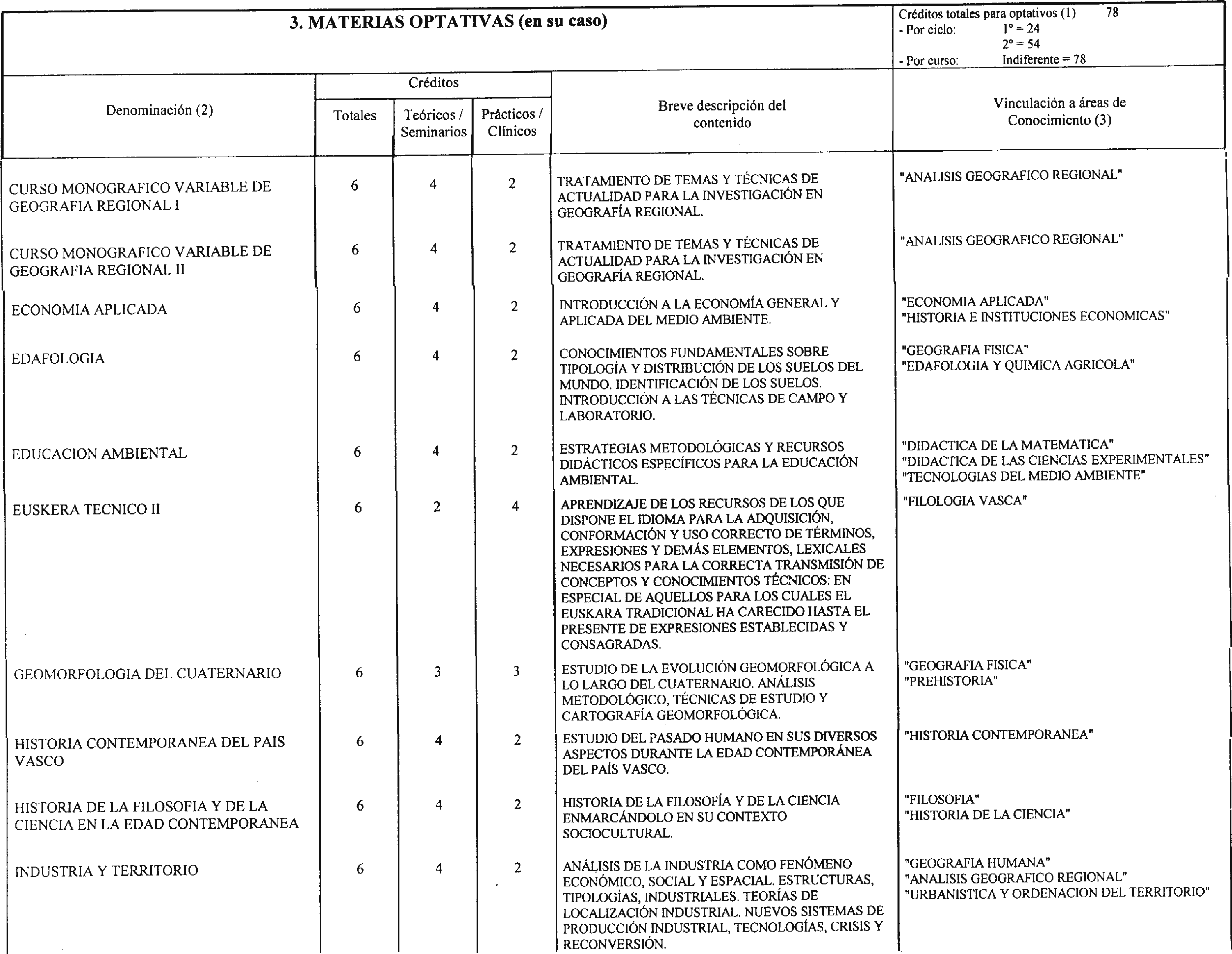 Imagen: /datos/imagenes/disp/2000/178/14227_8558778_image10.png