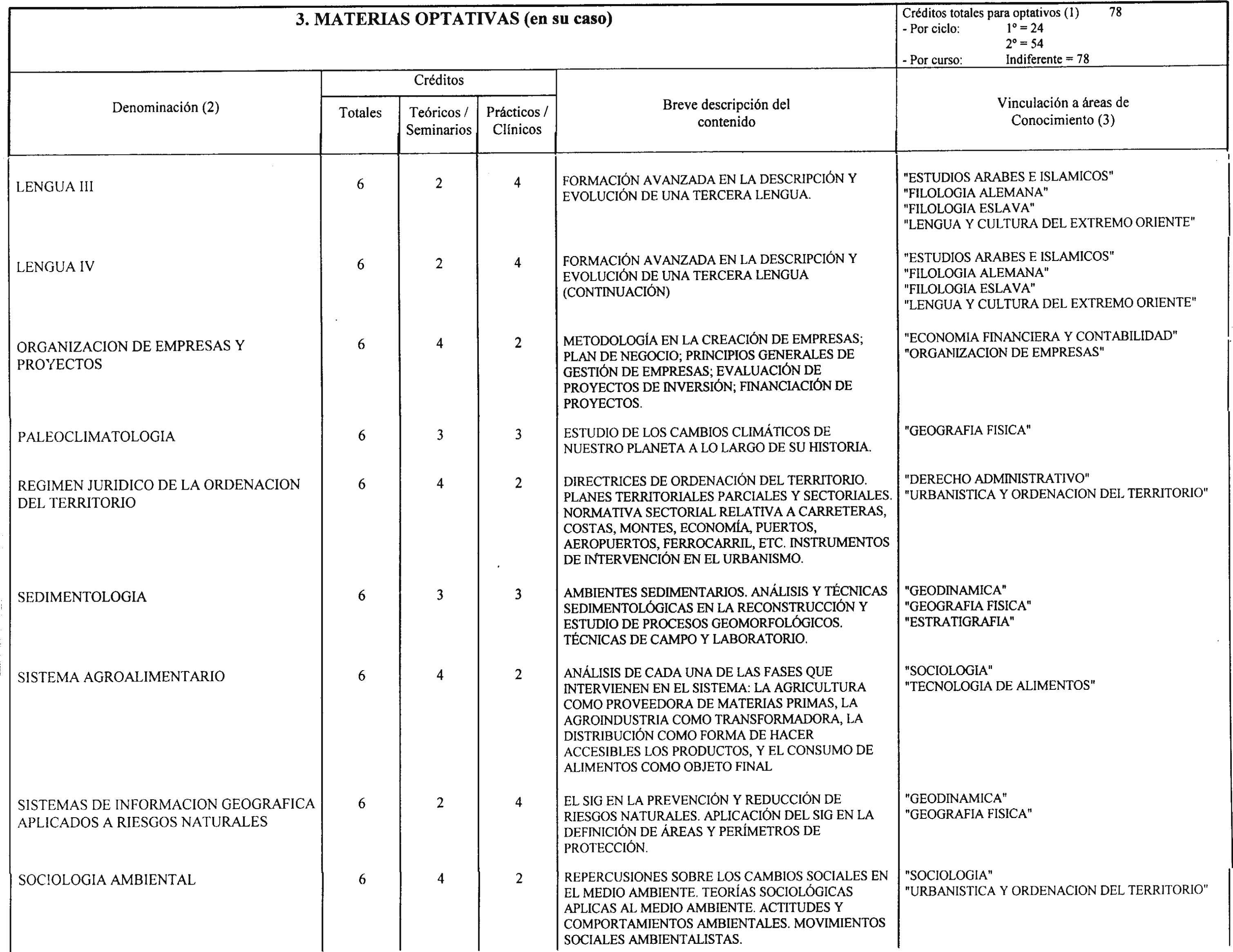 Imagen: /datos/imagenes/disp/2000/178/14227_8558778_image11.png