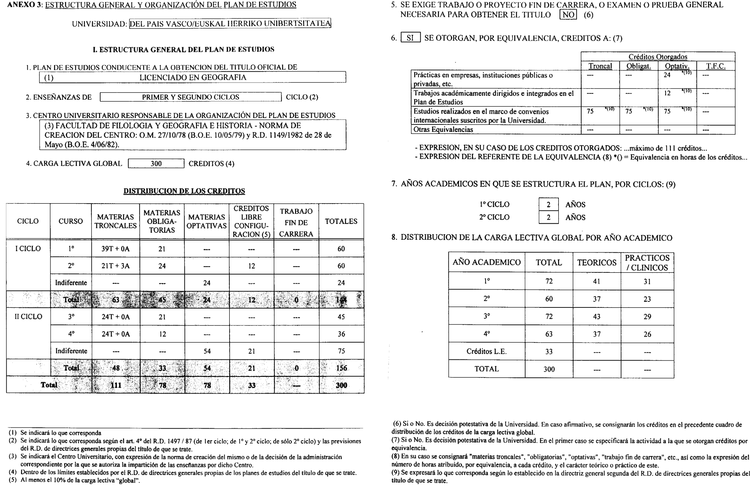 Imagen: /datos/imagenes/disp/2000/178/14227_8558778_image13.png