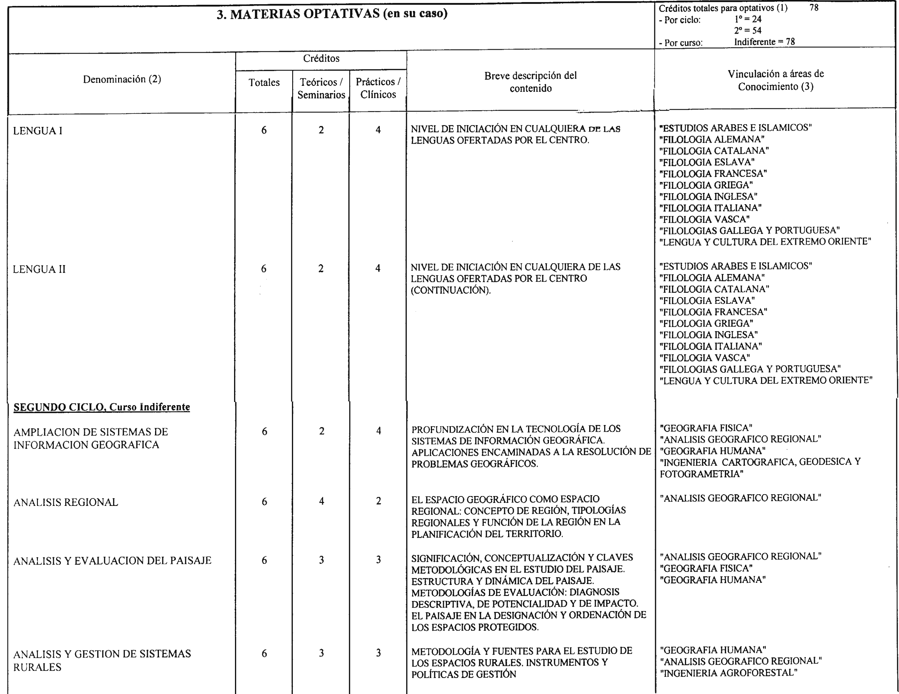 Imagen: /datos/imagenes/disp/2000/178/14227_8558778_image8.png