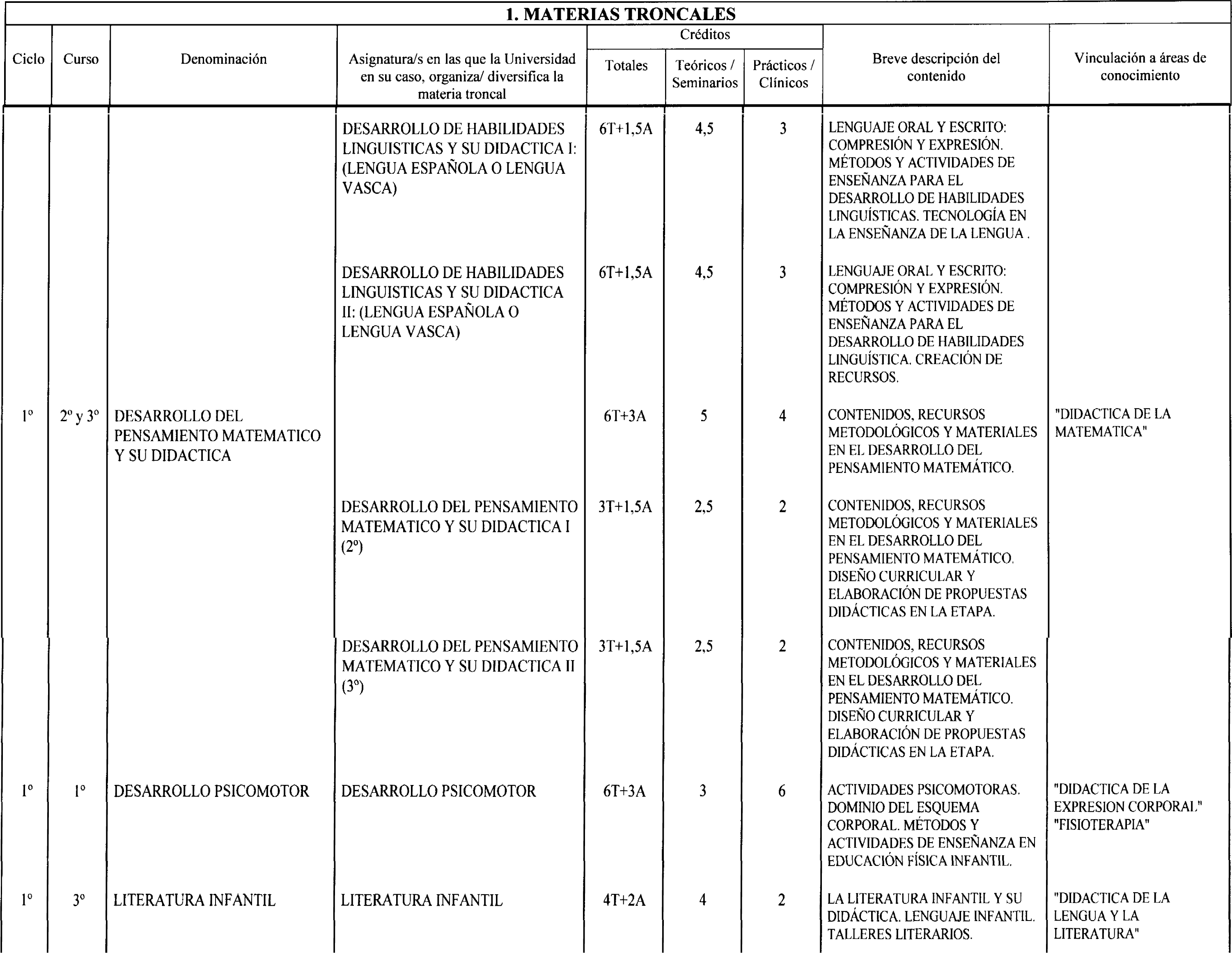 Imagen: /datos/imagenes/disp/2000/178/14230_8559191_image5.png