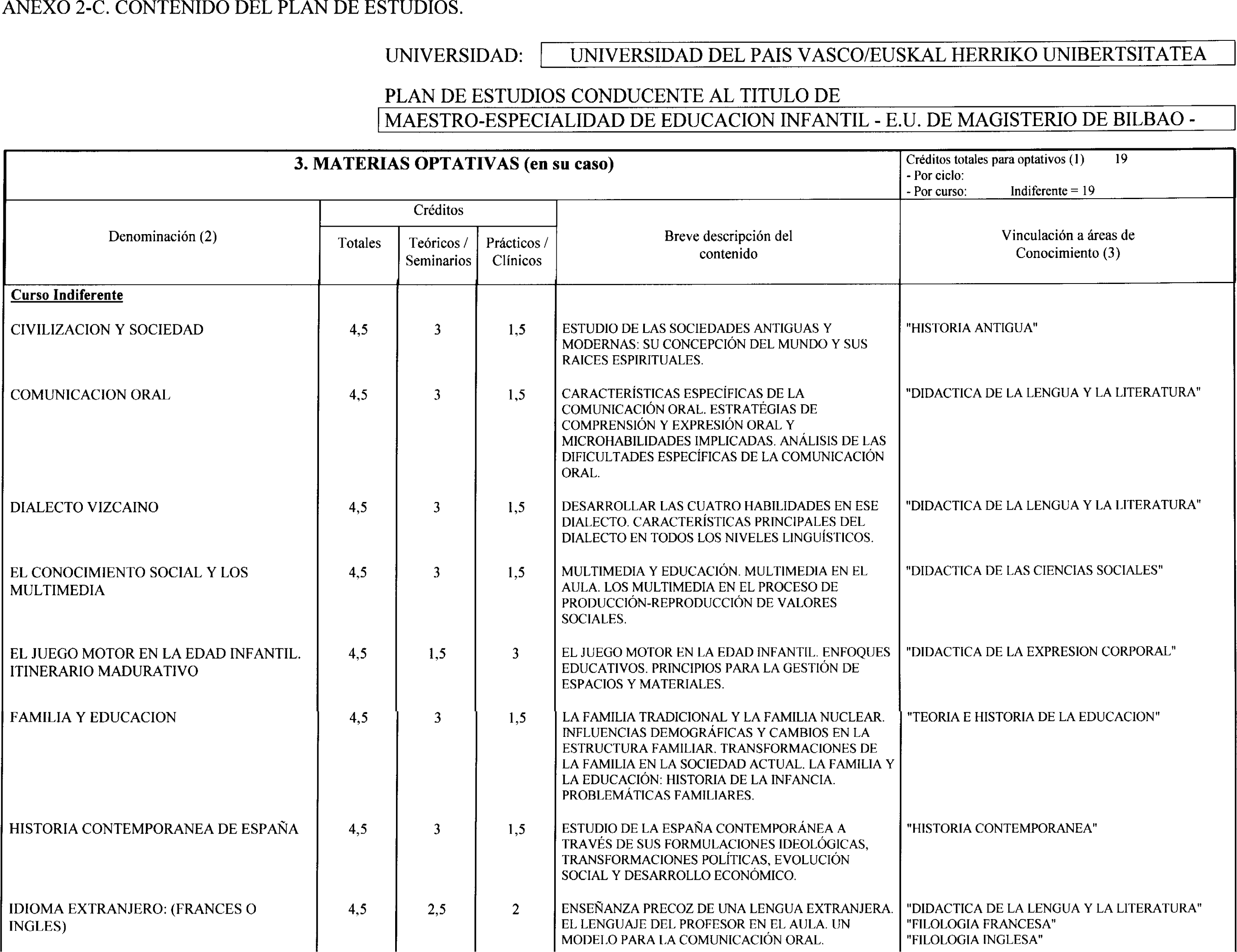 Imagen: /datos/imagenes/disp/2000/178/14230_8559191_image8.png