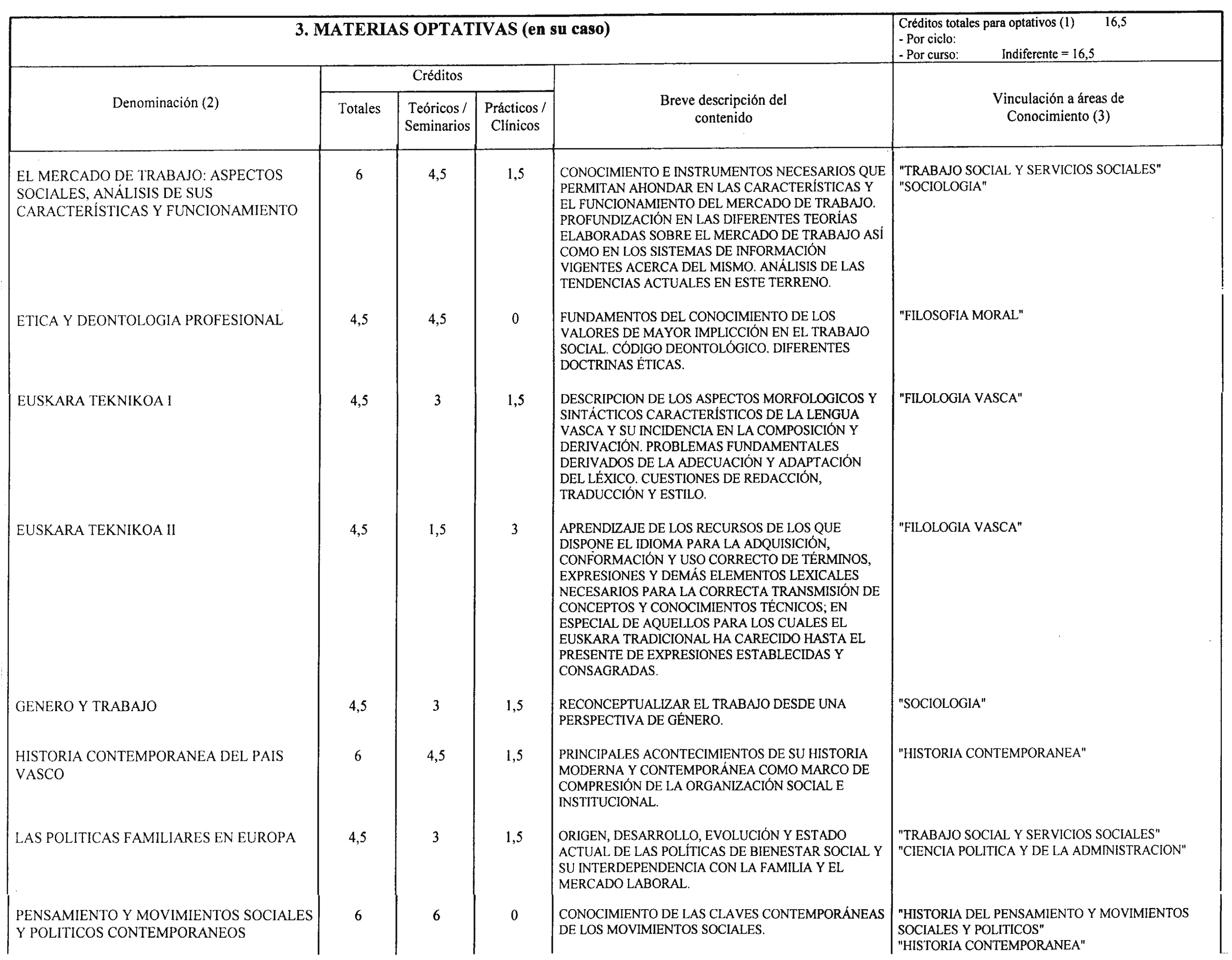 Imagen: /datos/imagenes/disp/2000/178/14231_8559192_image8.png