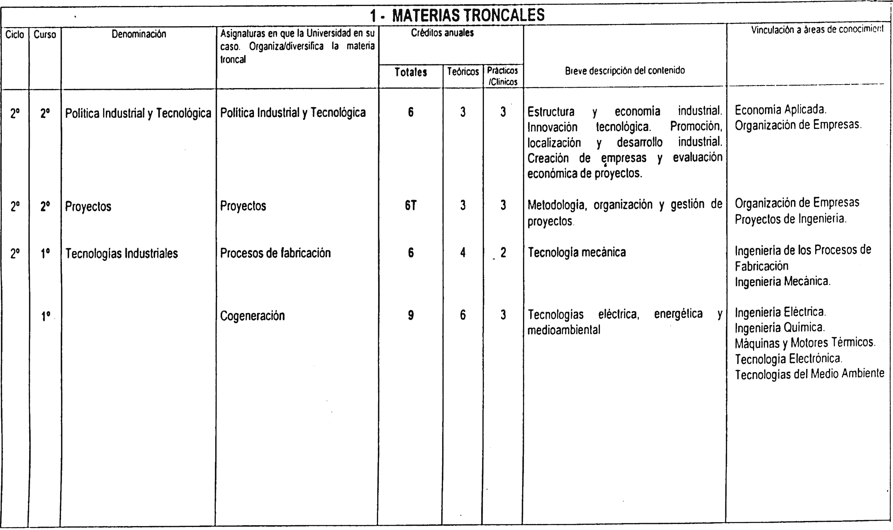 Imagen: /datos/imagenes/disp/2000/179/14234_7993177_image3.png