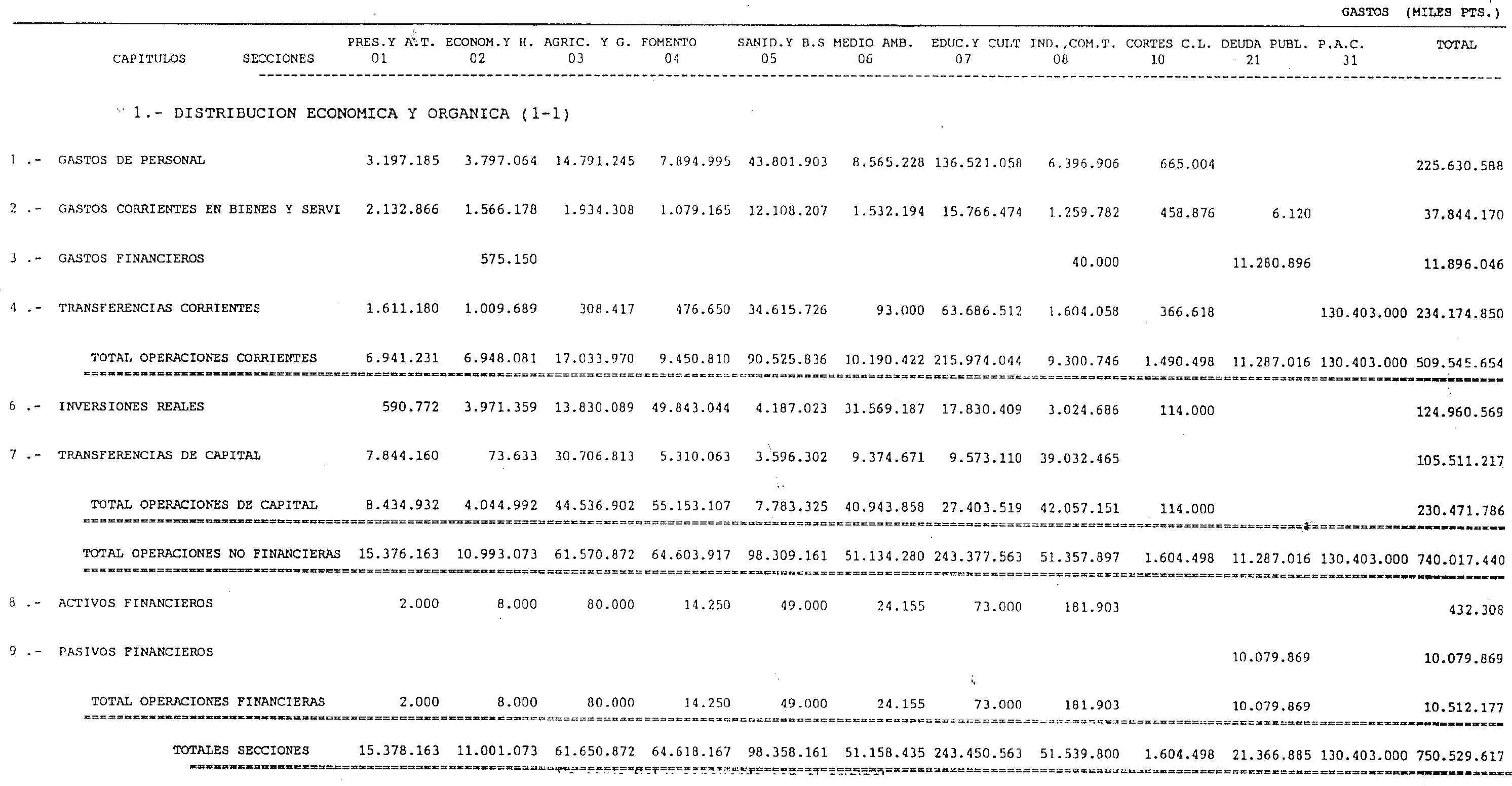 Imagen: /datos/imagenes/disp/2000/18/01286_6553782_image6.png